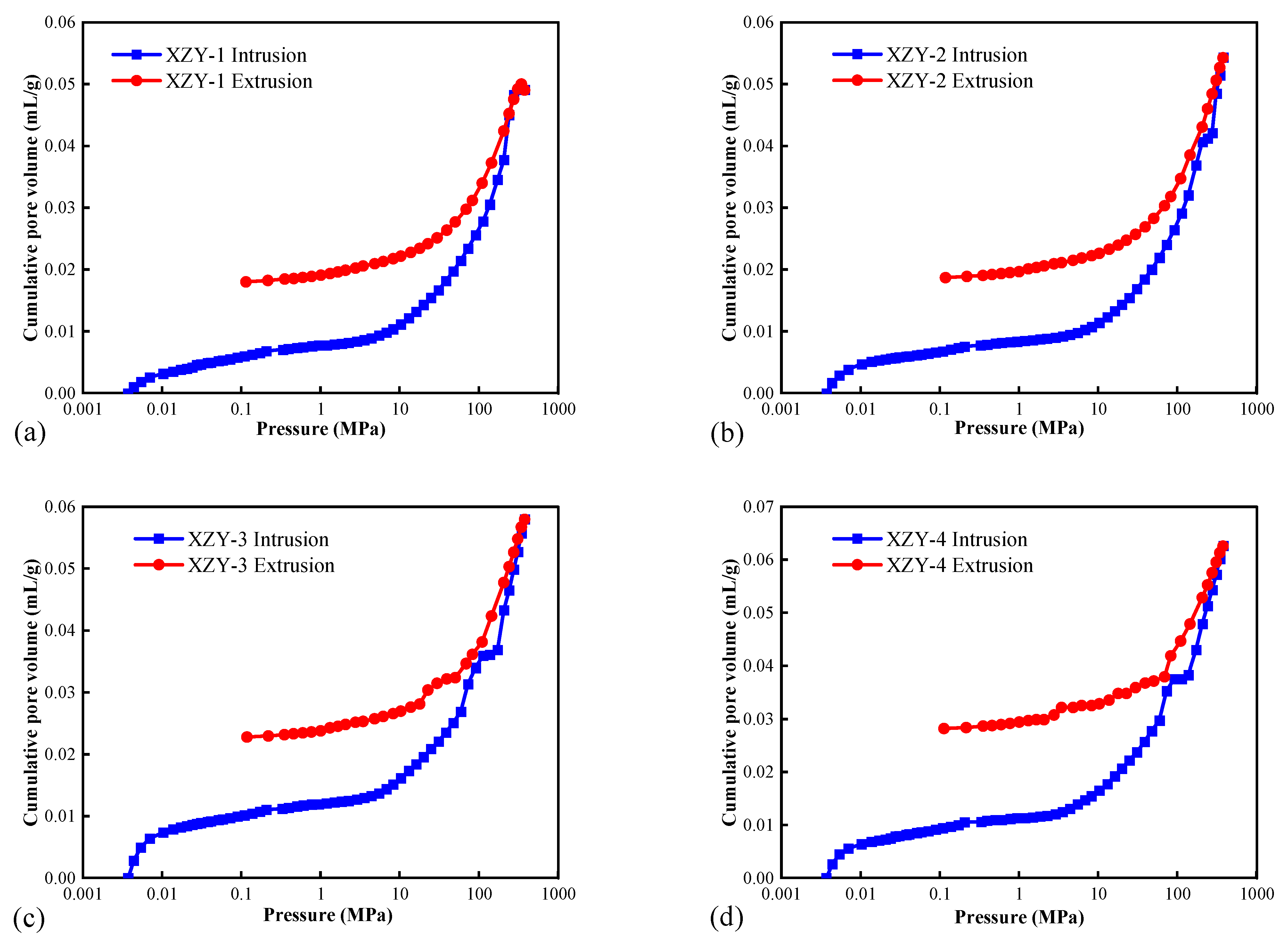 Materials 15 04500 g002