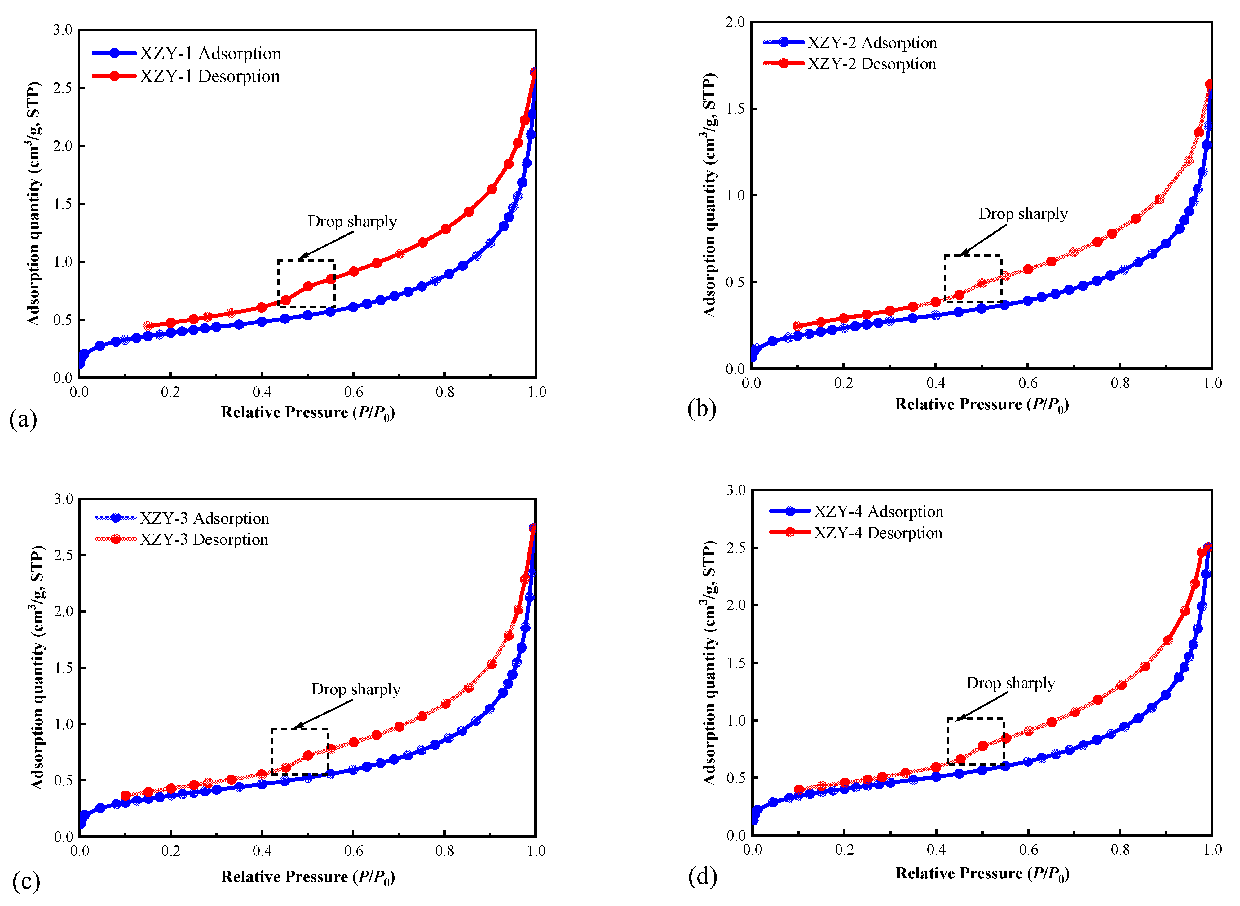 Materials 15 04500 g003