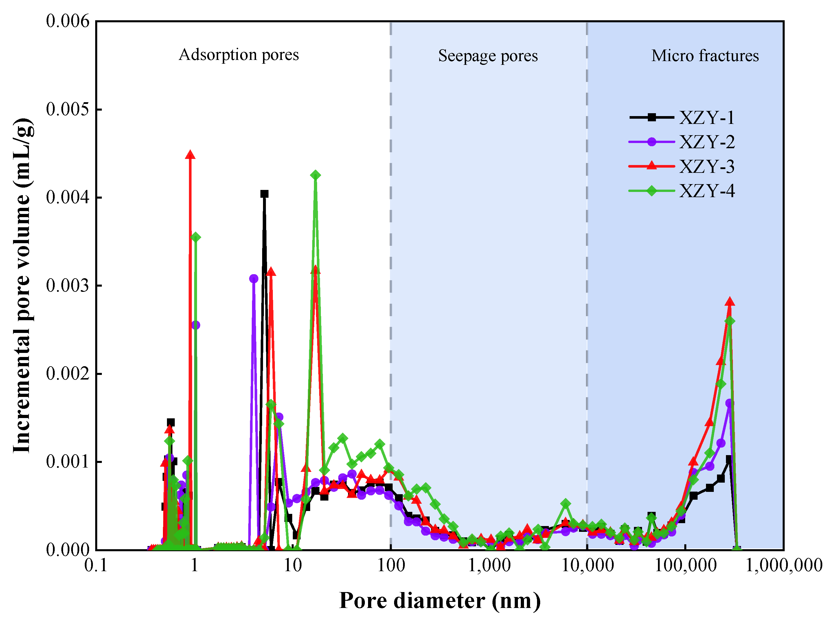 Materials 15 04500 g005