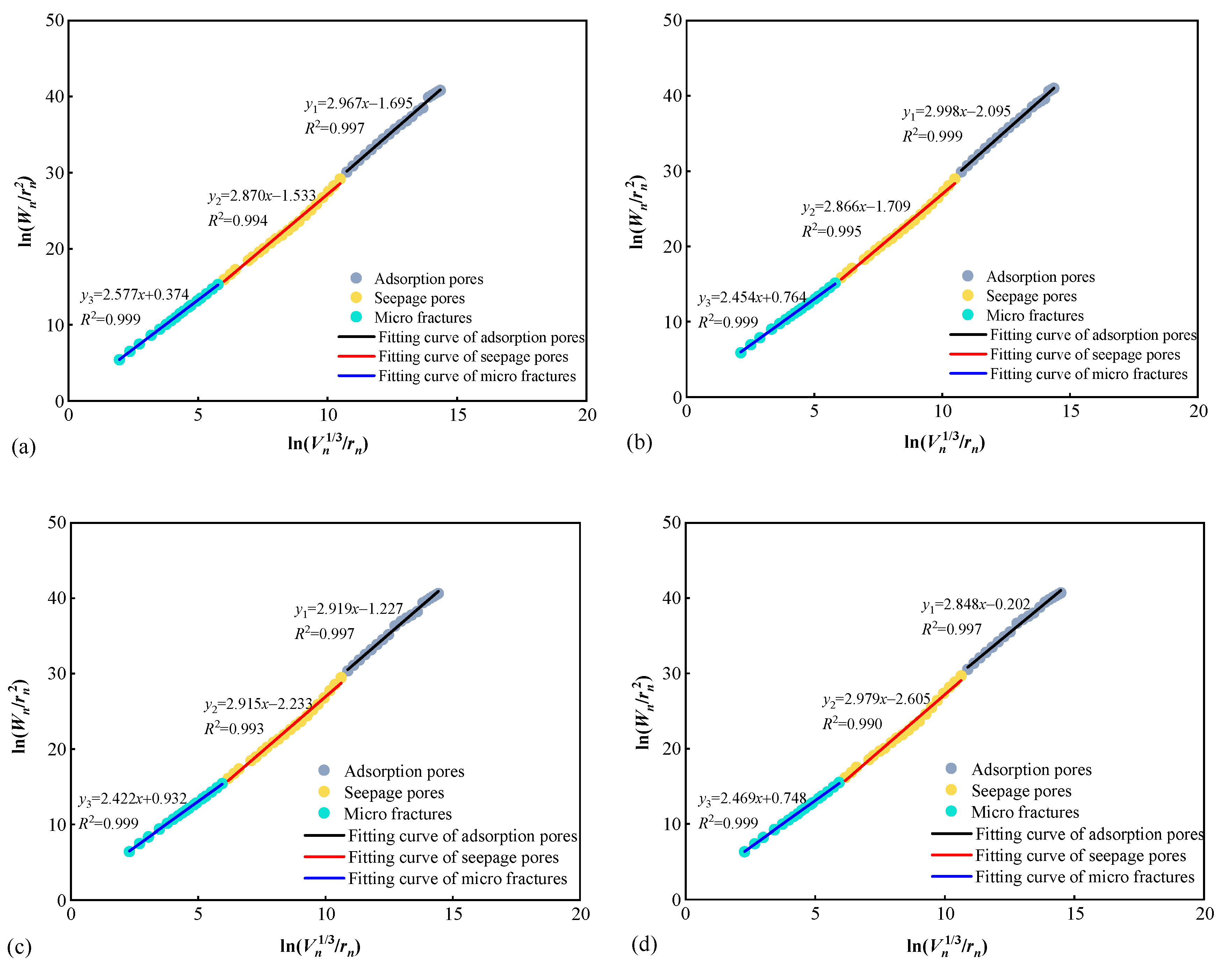 Materials 15 04500 g006