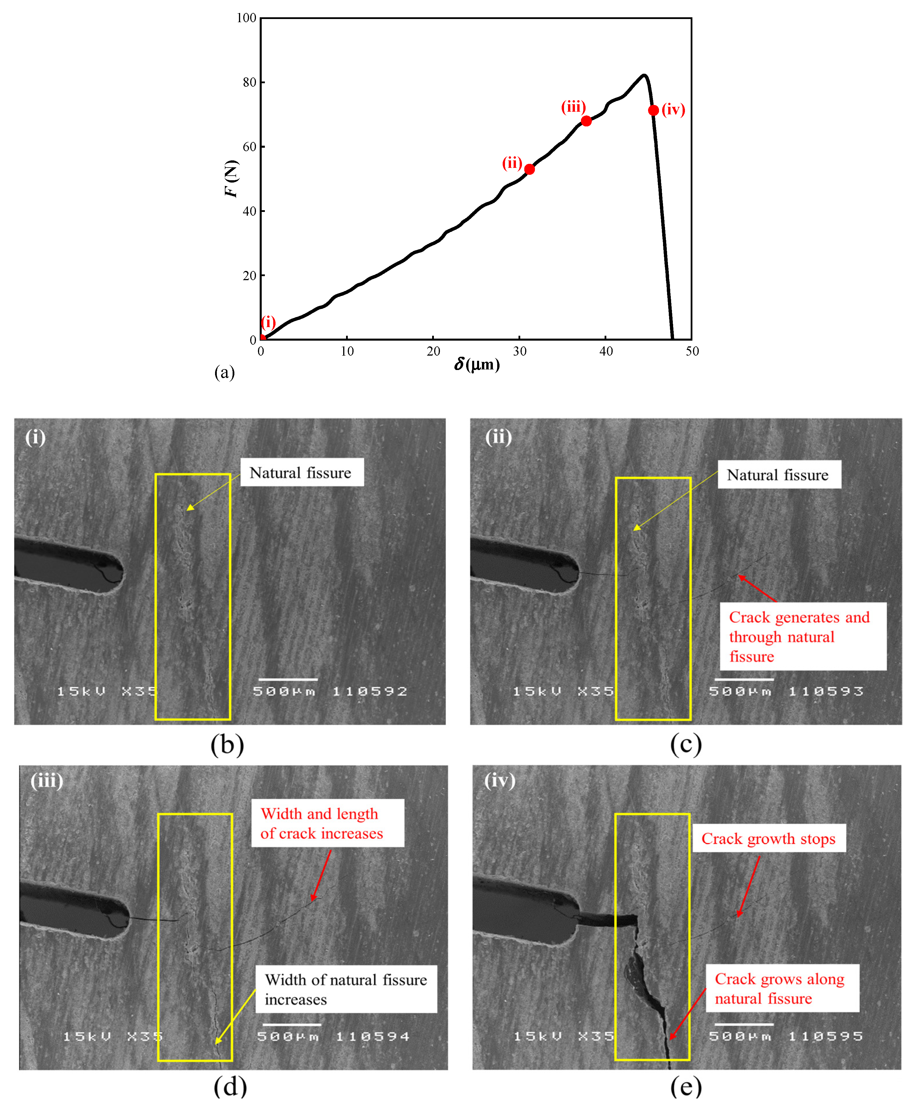 Materials 15 04500 g007