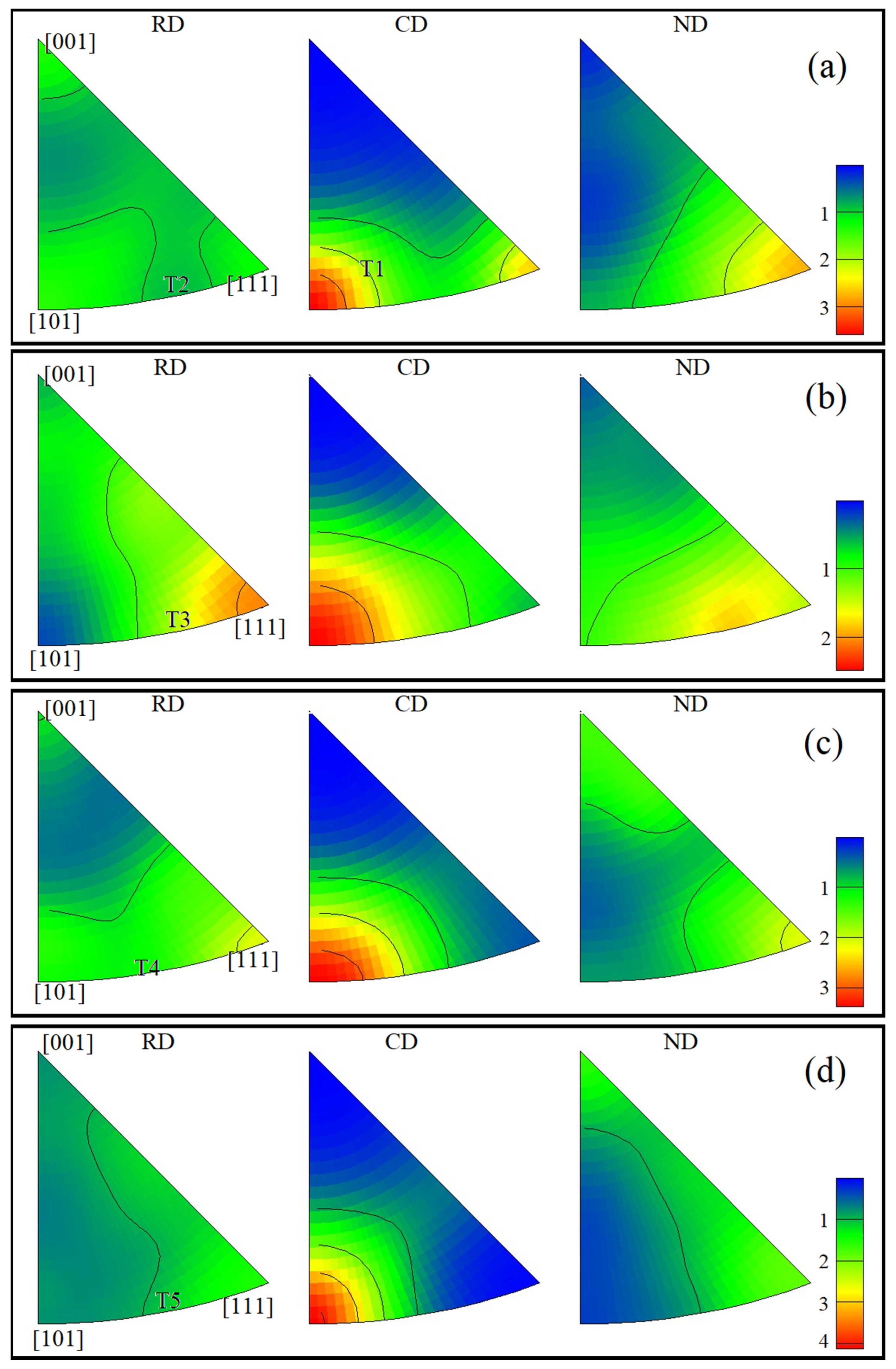 Materials 15 04501 g006