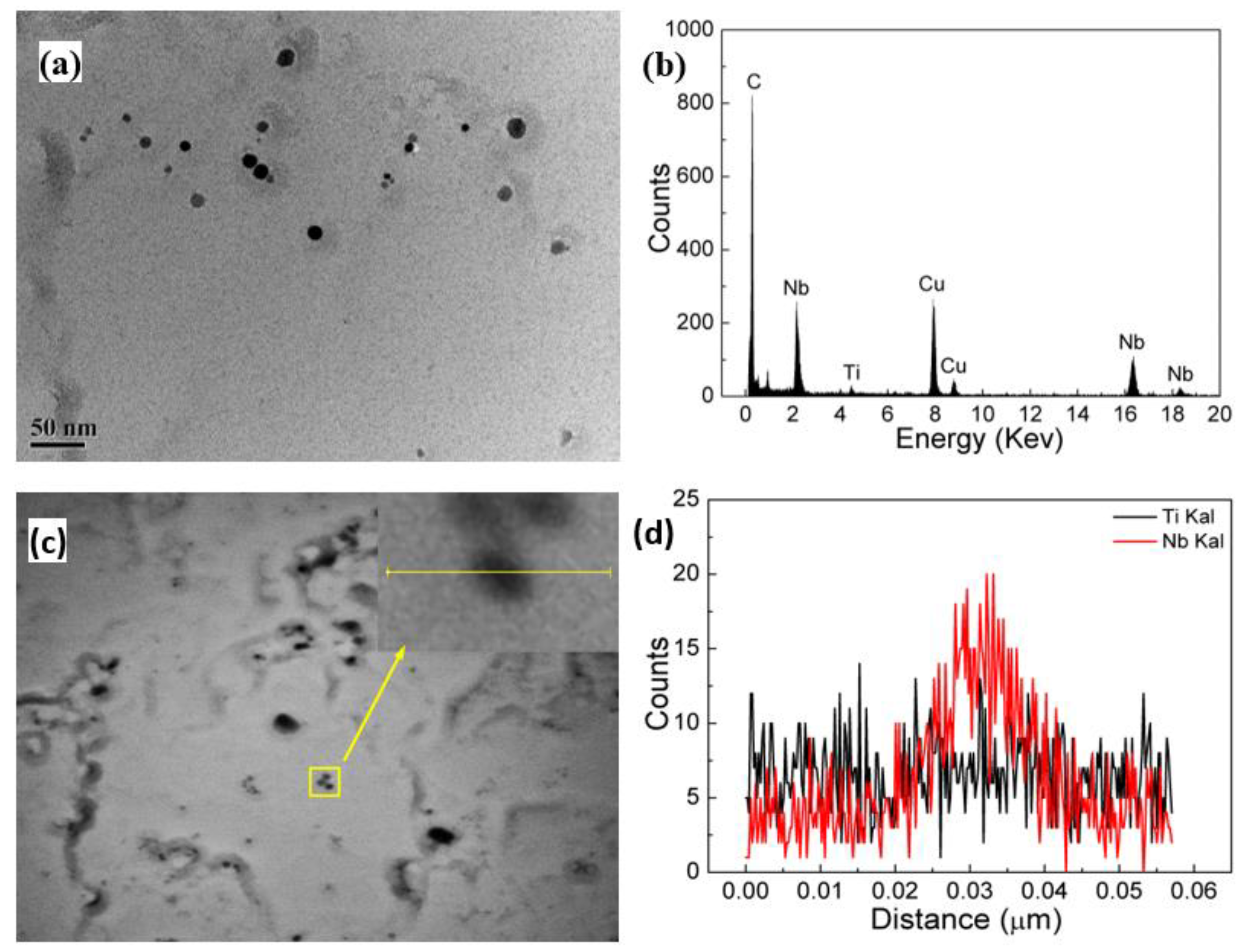 Materials 15 04503 g013
