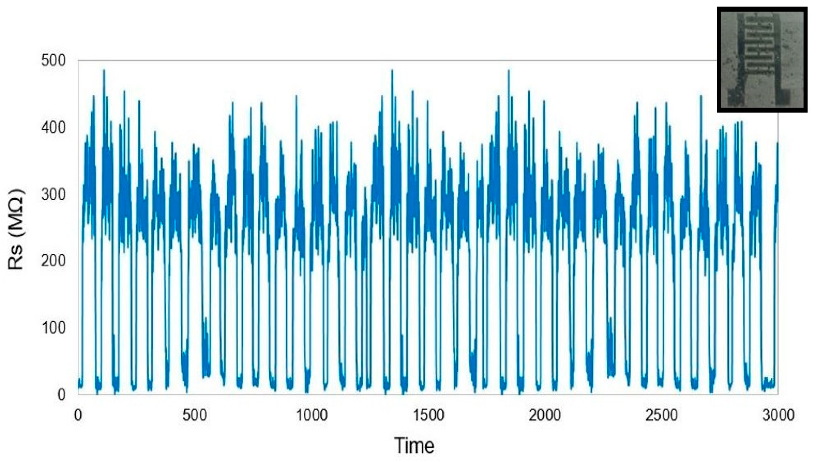 Materials 15 04504 g007