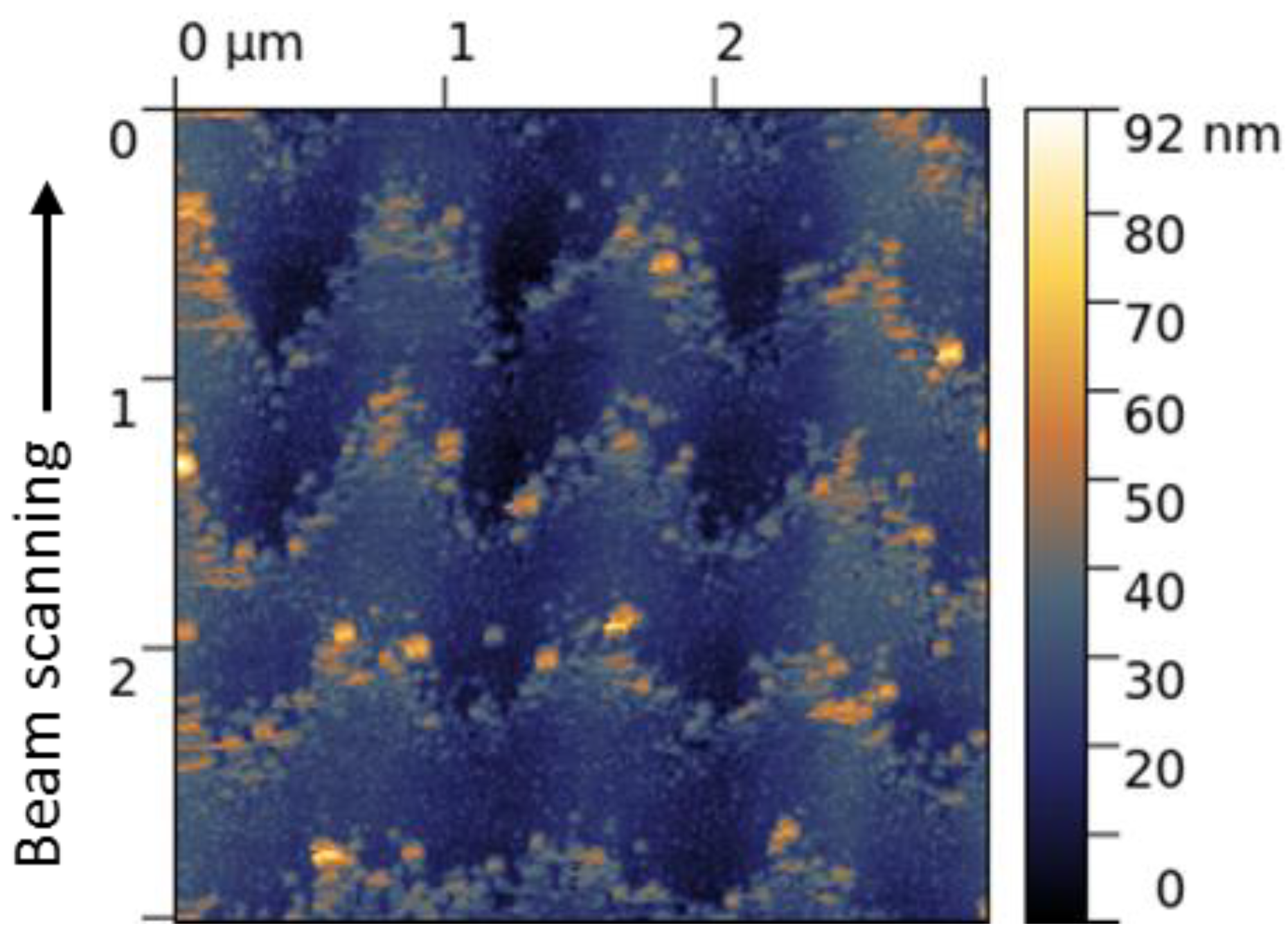 Materials 15 04506 g005 550