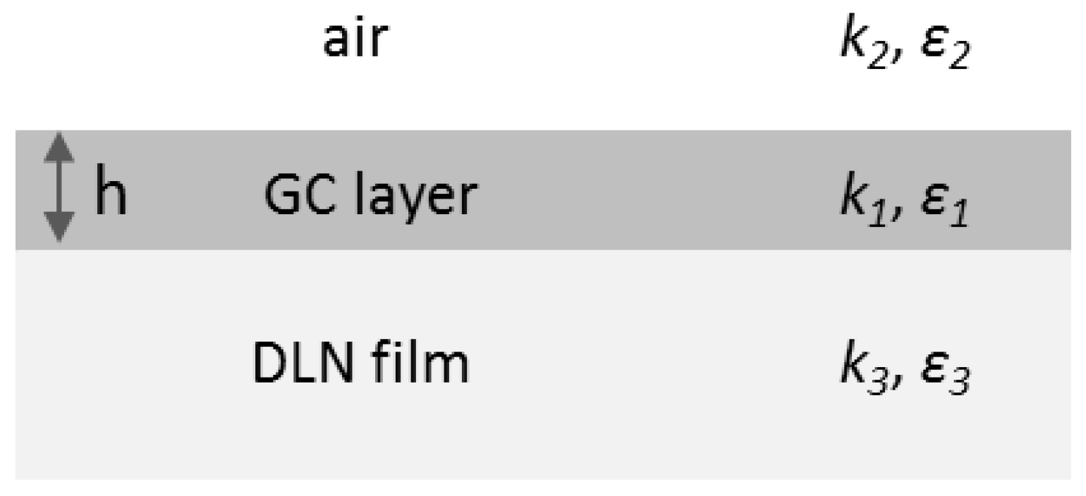 Materials 15 04506 g009 550