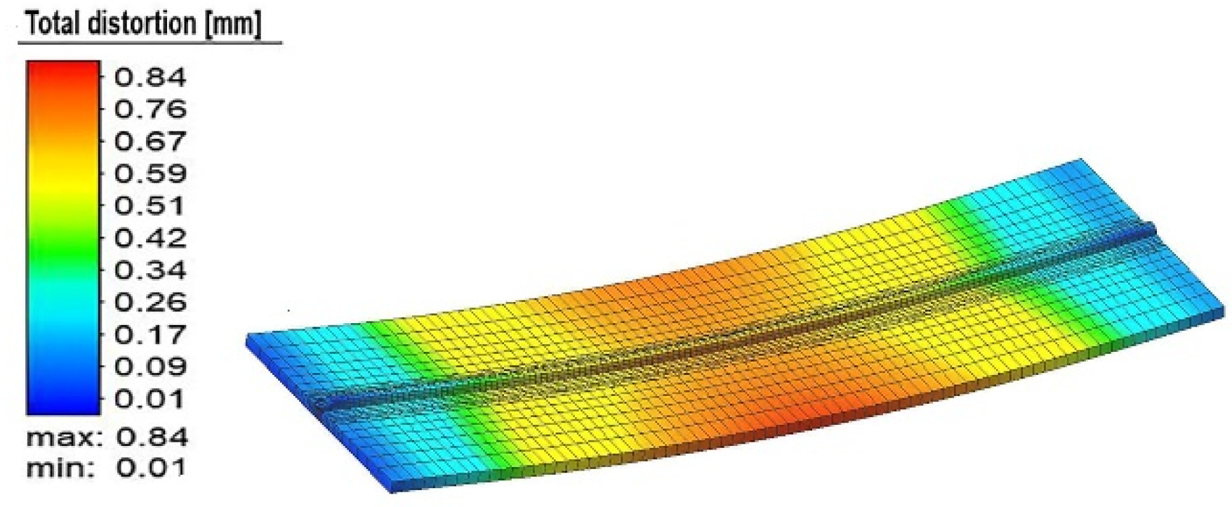 Materials 15 04507 g004