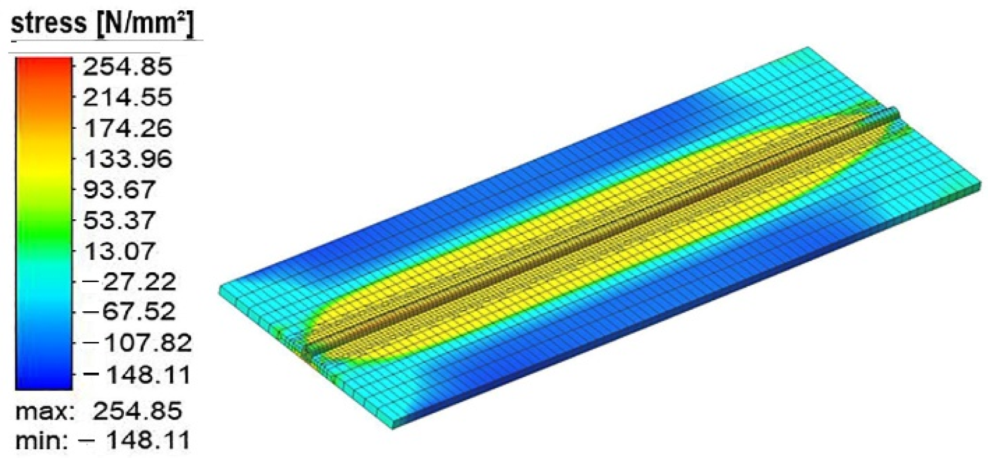Materials 15 04507 g005
