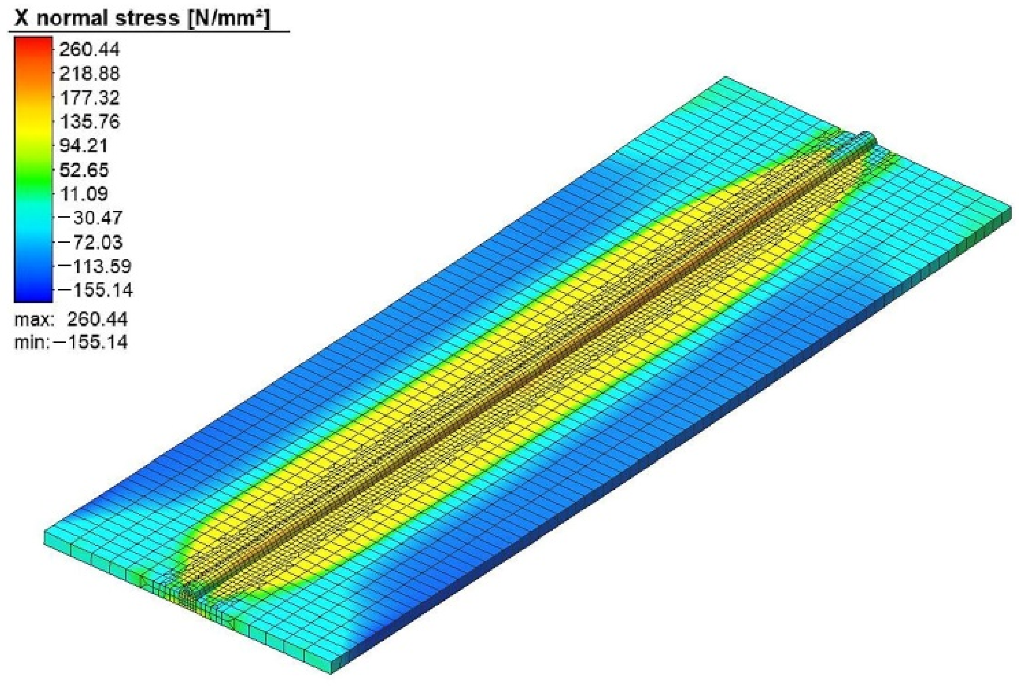 Materials 15 04507 g012
