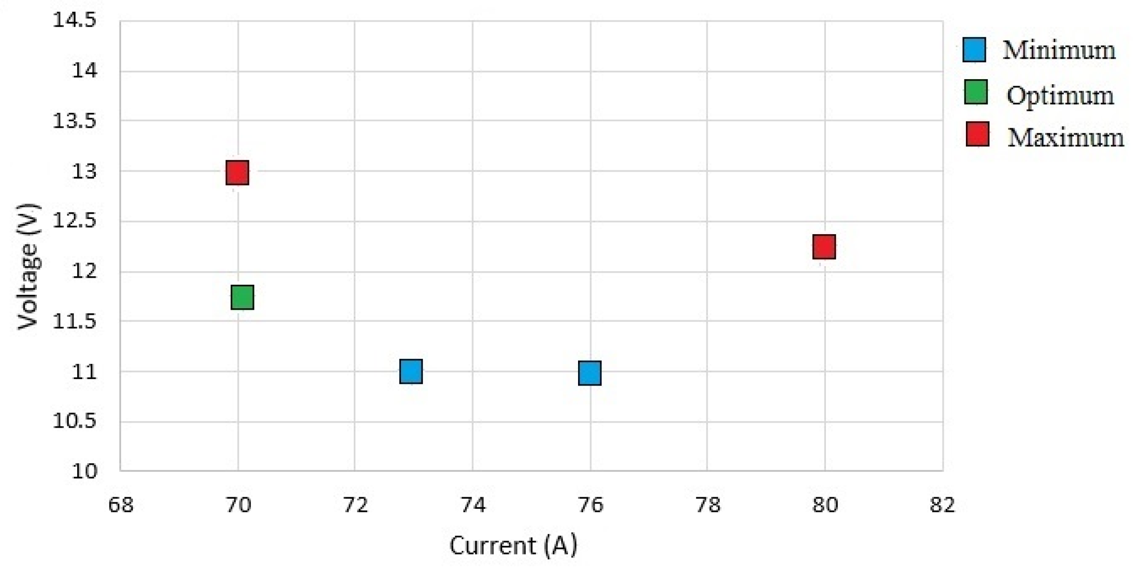 Materials 15 04507 g015