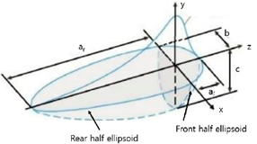 Materials 15 04507 i001