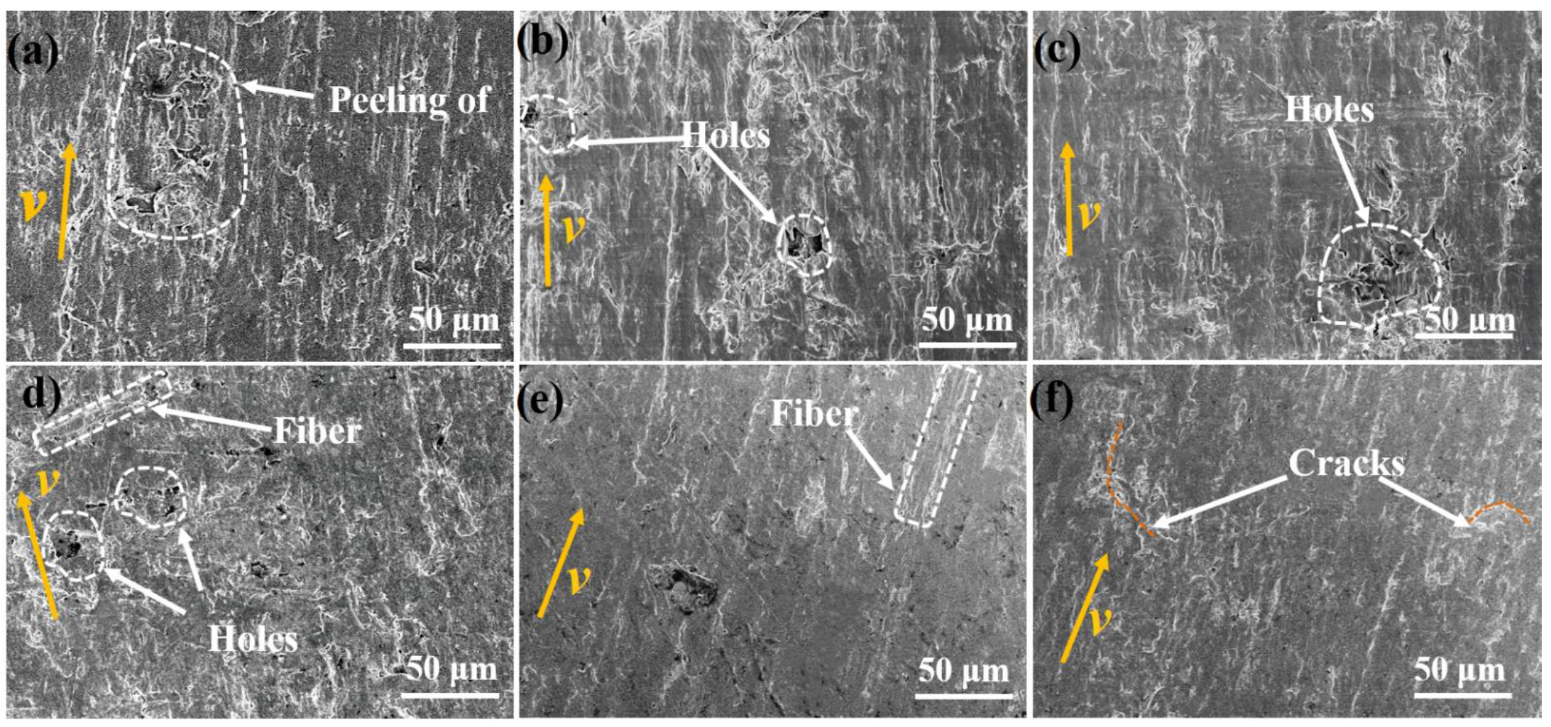 Materials 15 04508 g008
