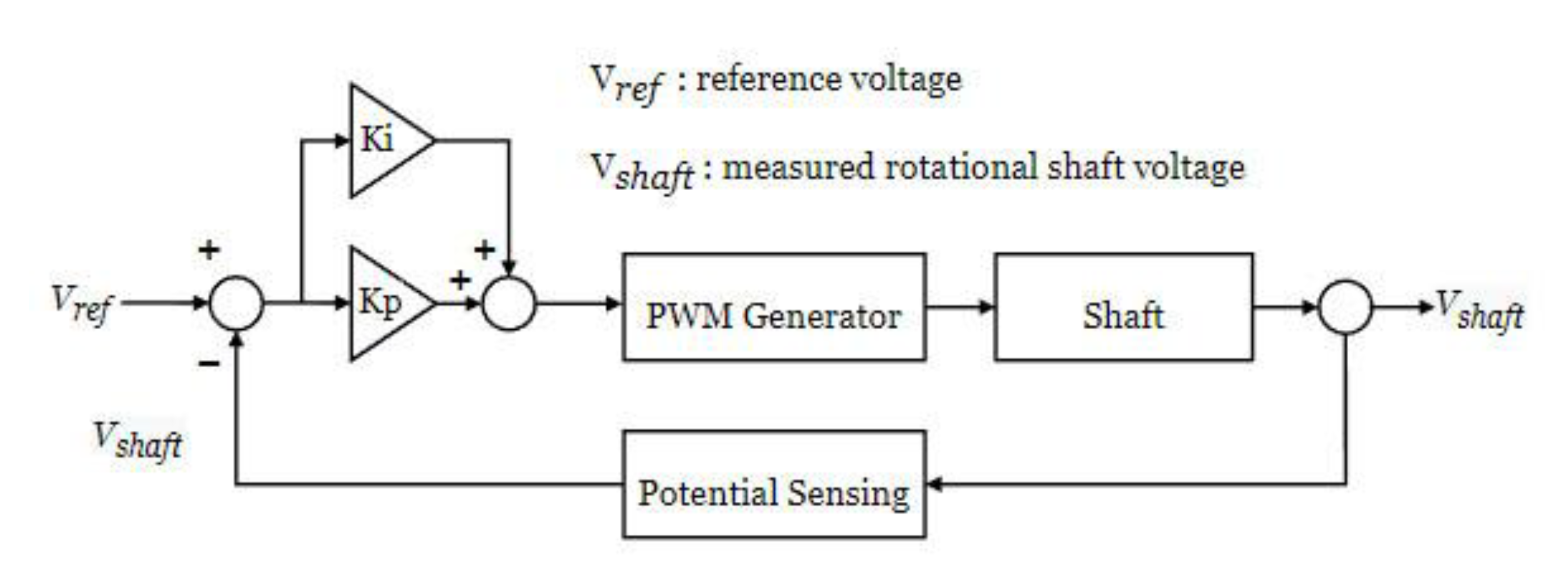 Materials 15 04510 g003