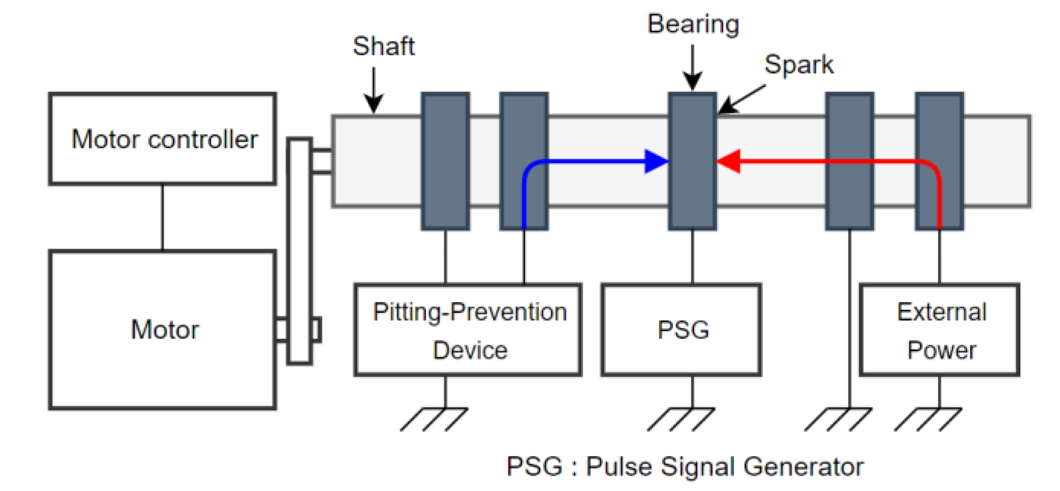 Materials 15 04510 g004