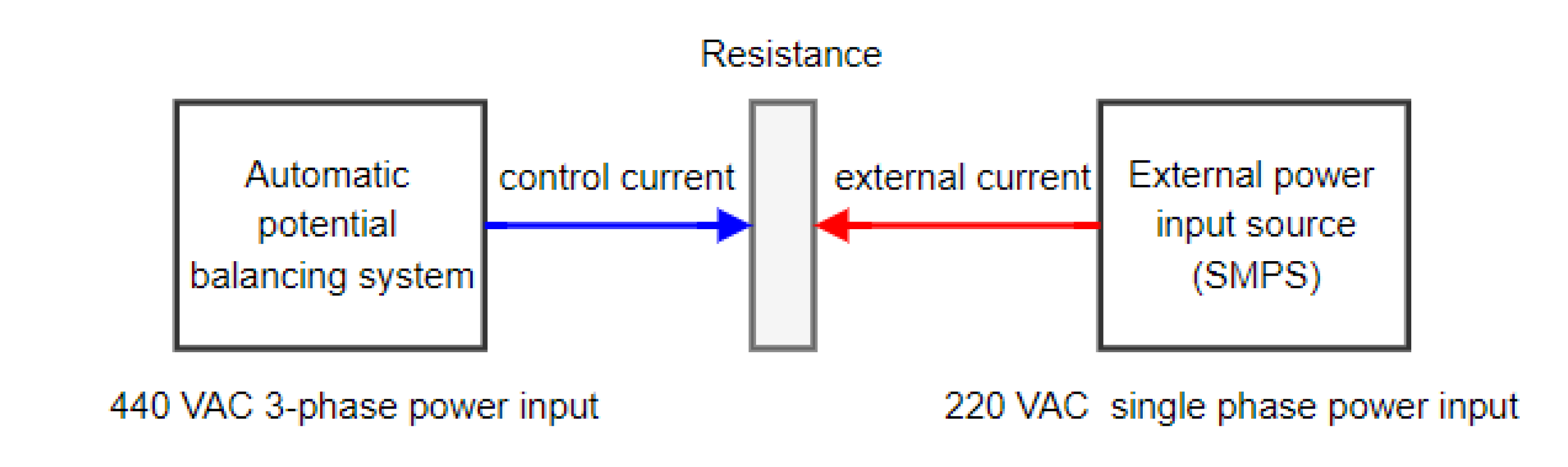 Materials 15 04510 g007