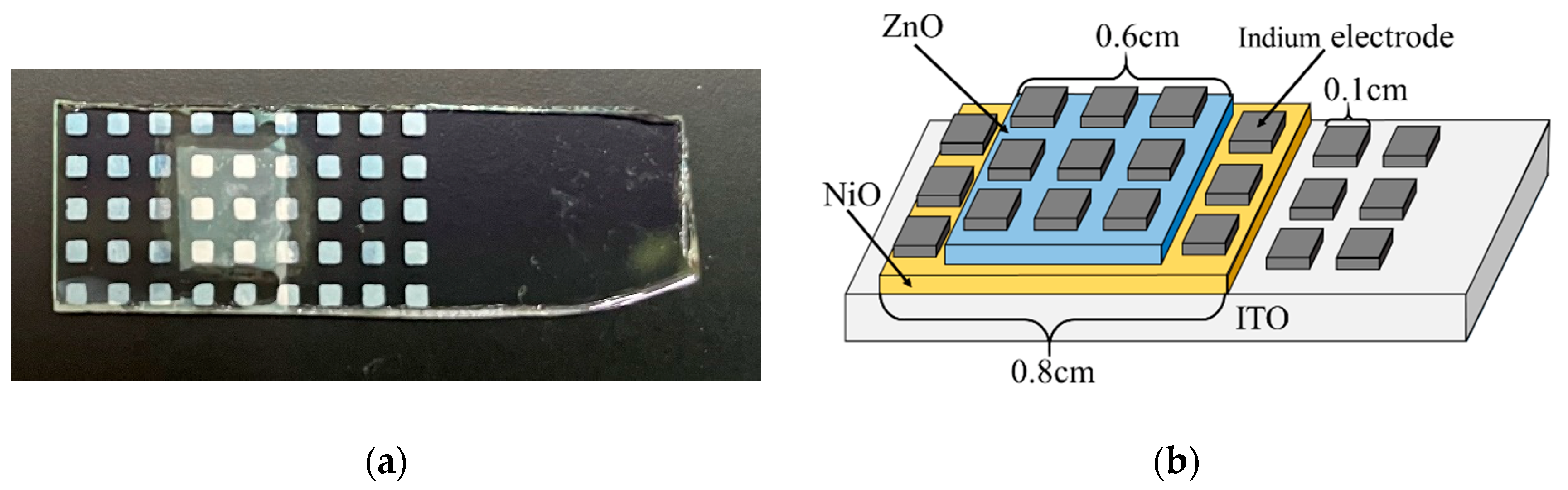 Materials 15 04513 g002