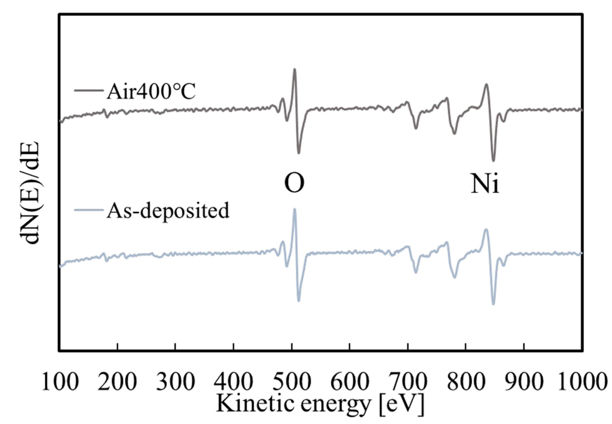 Materials 15 04513 g008