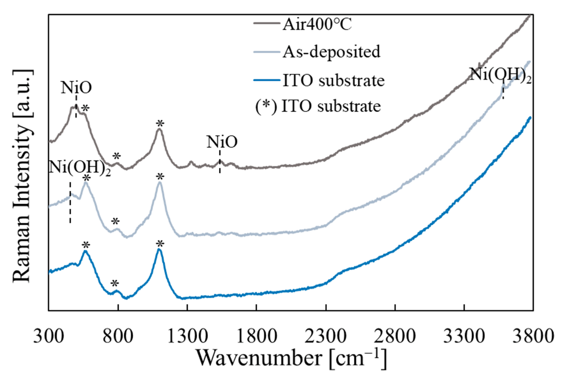 Materials 15 04513 g009