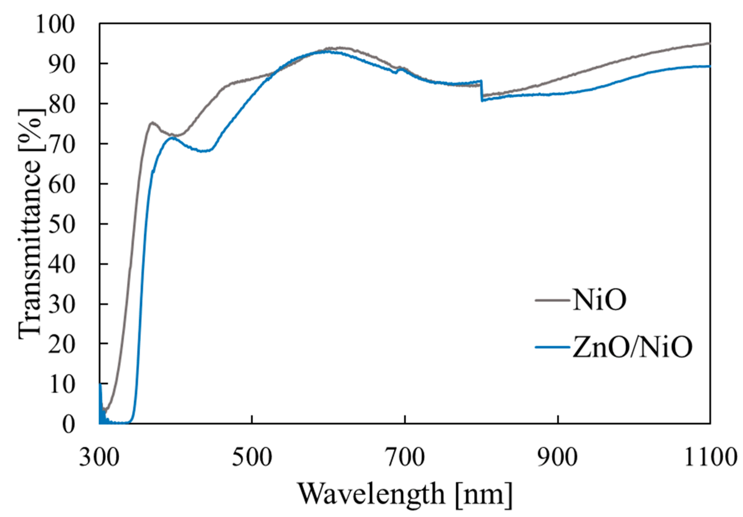 Materials 15 04513 g013