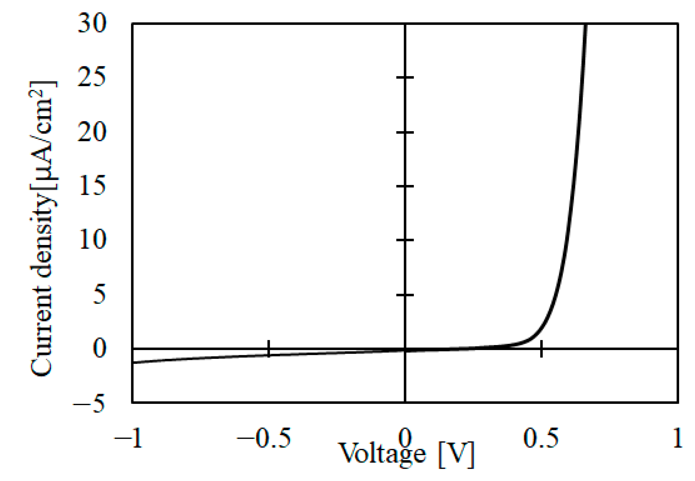 Materials 15 04513 g014