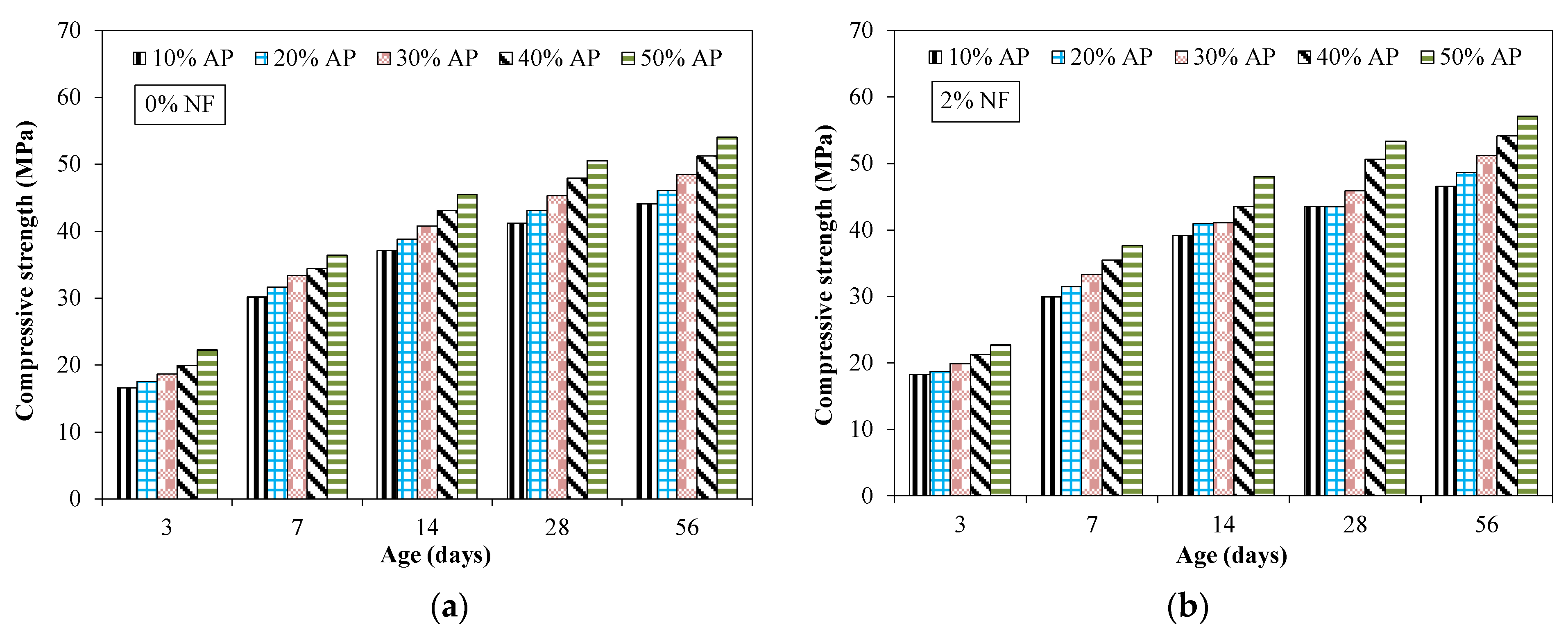Materials 15 04515 g007 550