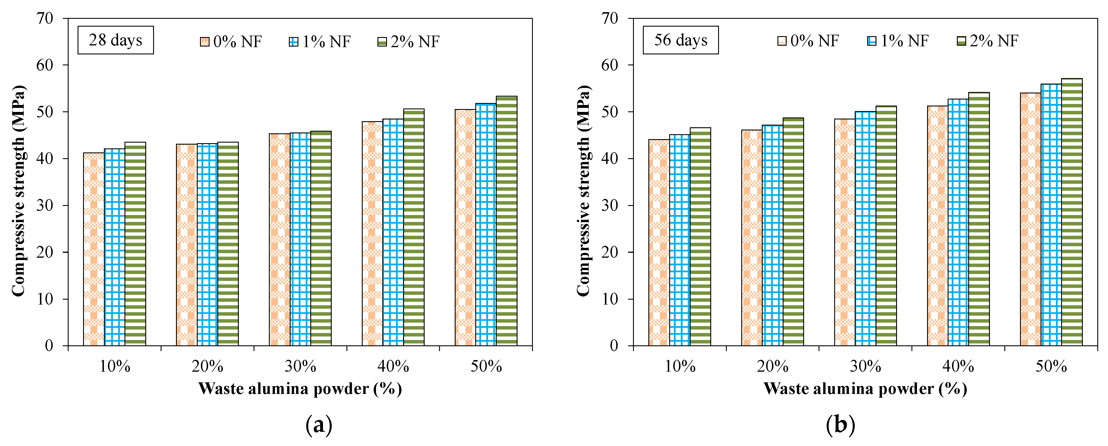 Materials 15 04515 g009 550