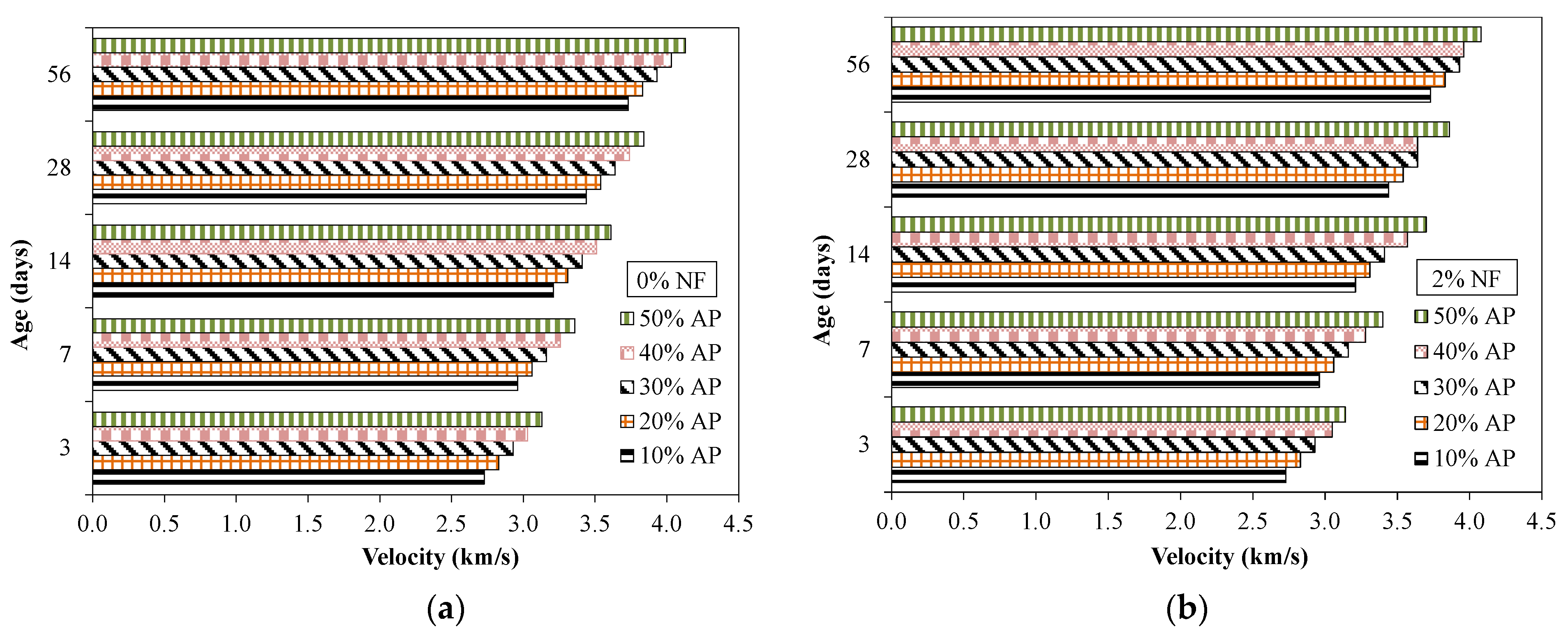 Materials 15 04515 g012 550