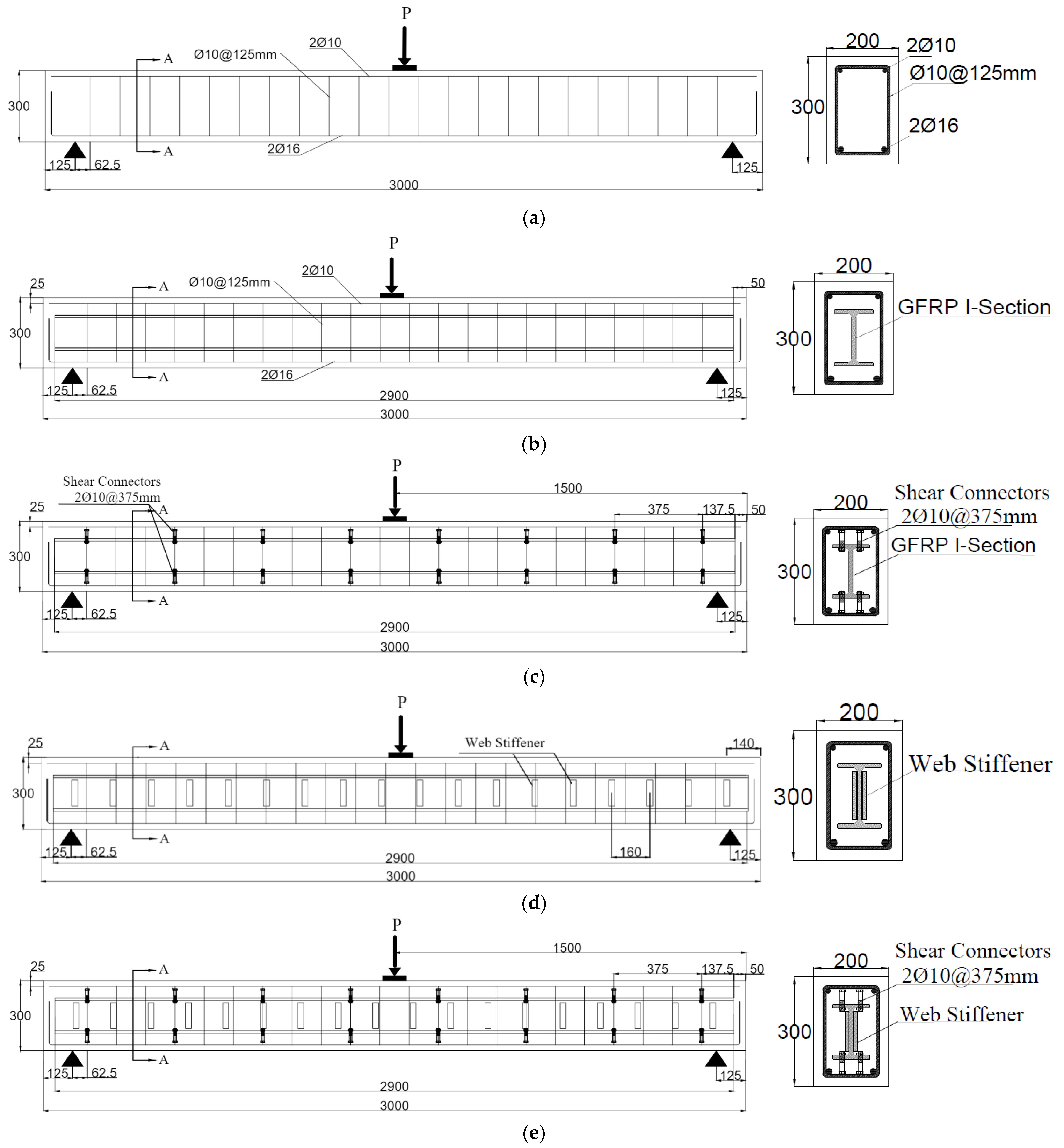 Materials 15 04519 g001 550
