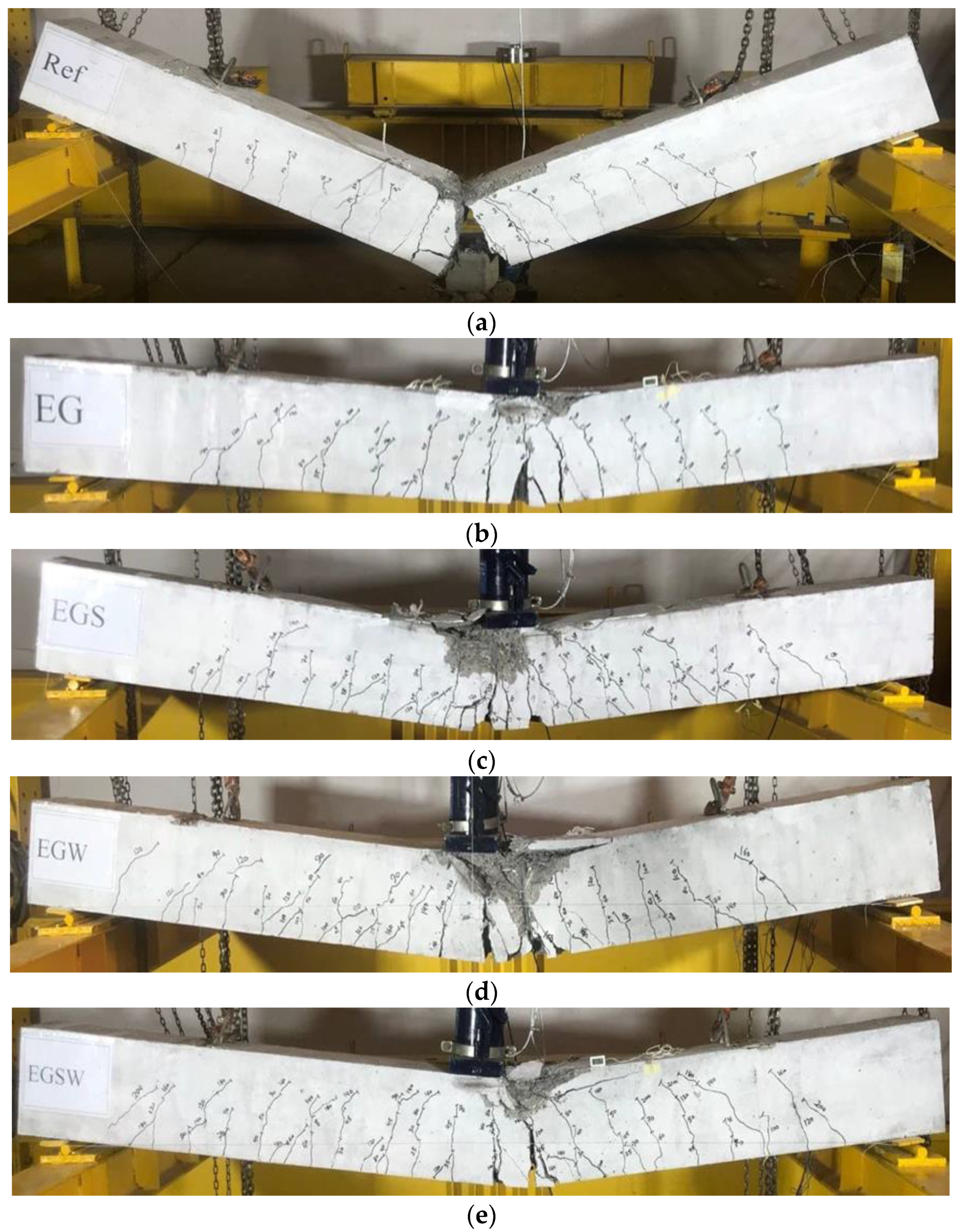 Materials 15 04519 g006 550