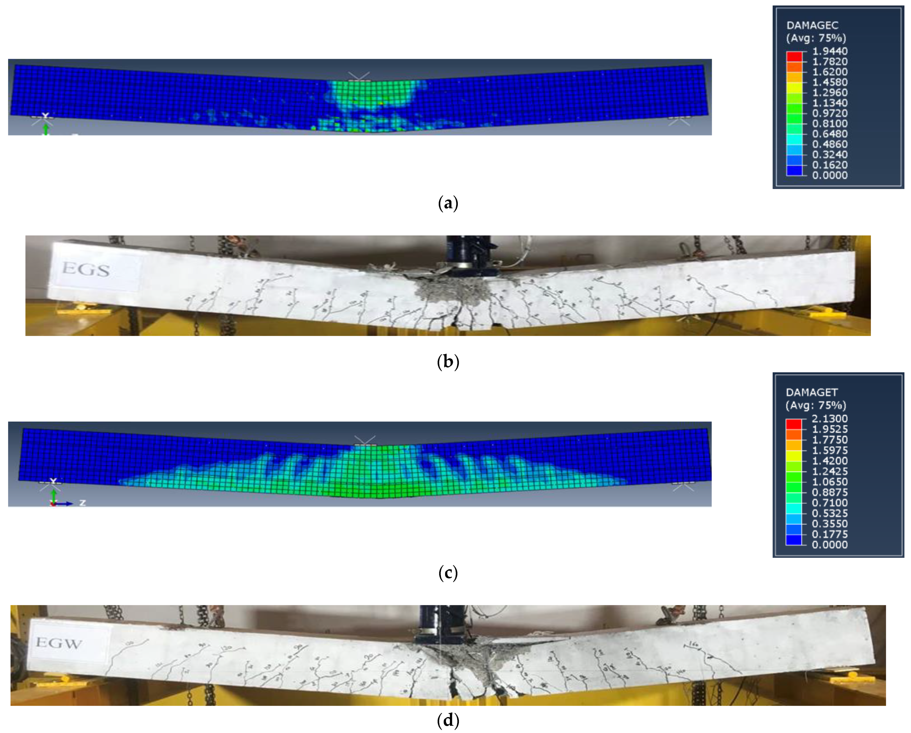 Materials 15 04519 g015 550