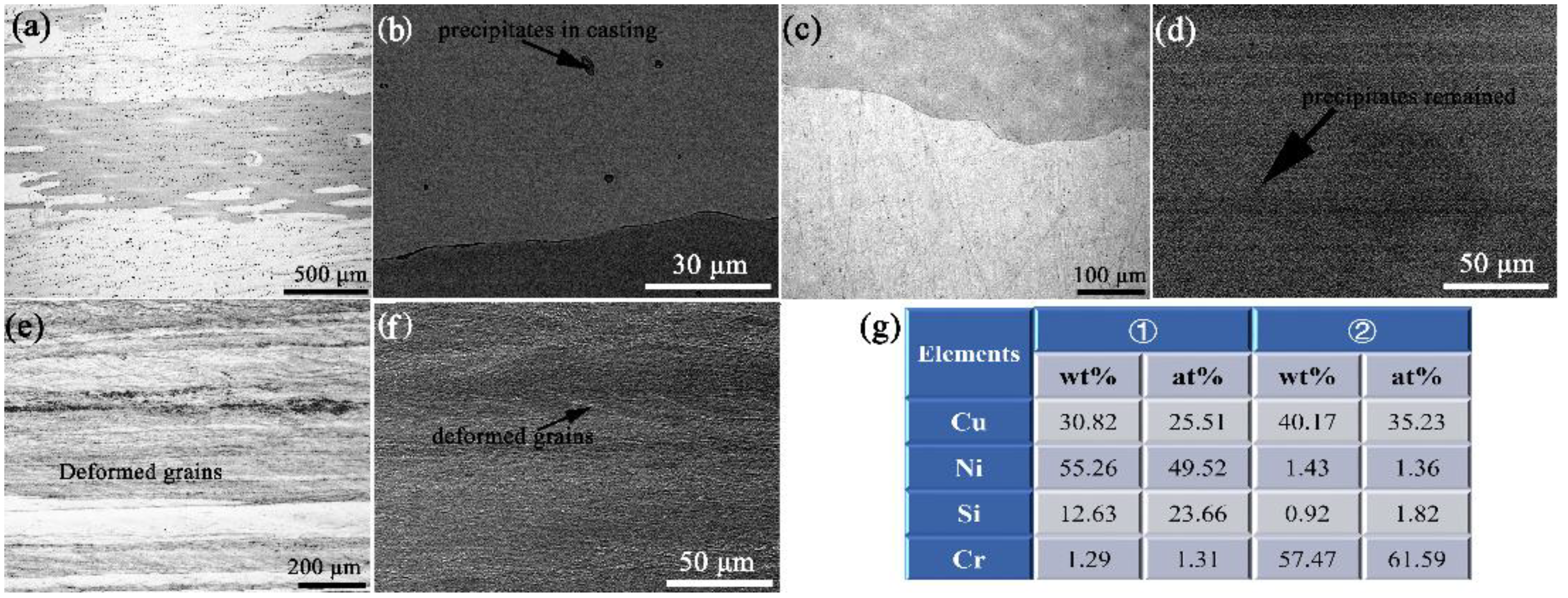 Materials 15 04521 g003