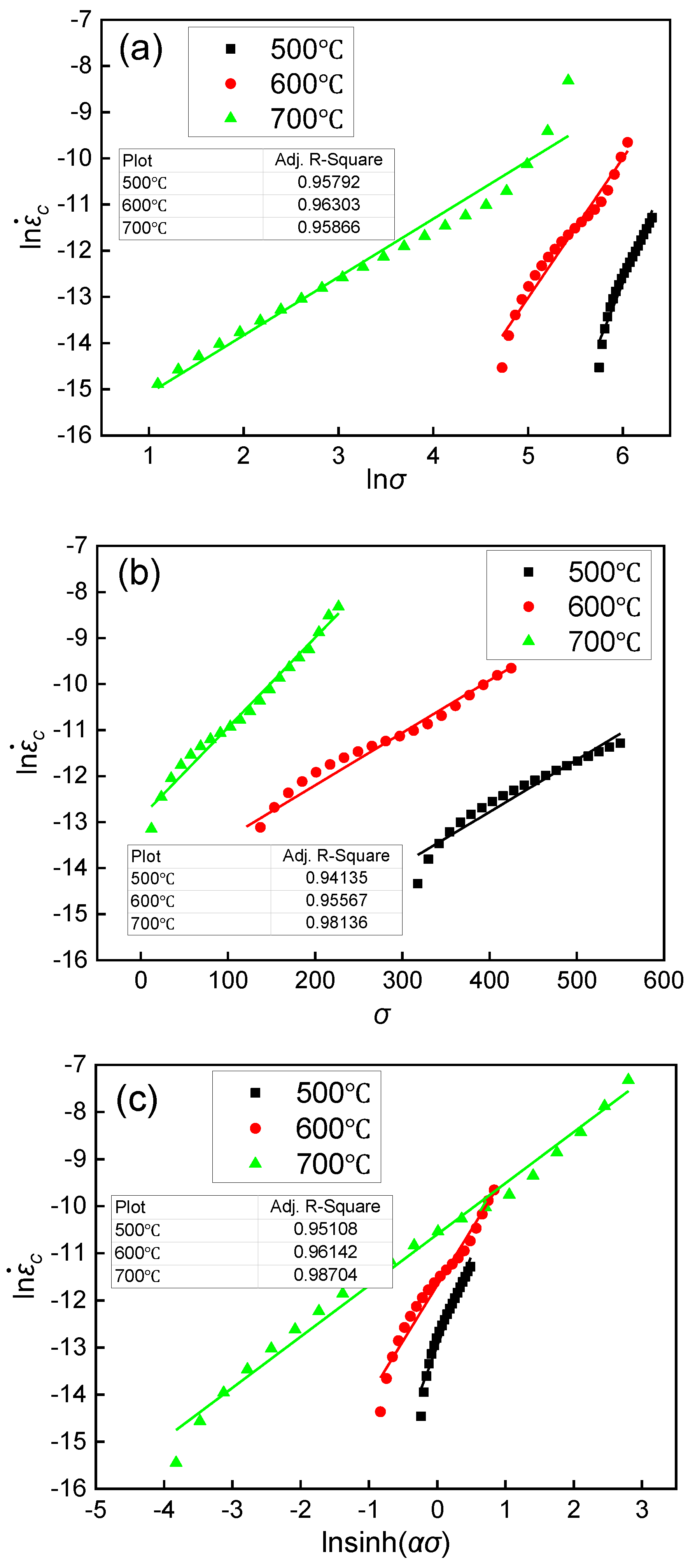 Materials 15 04522 g007 550