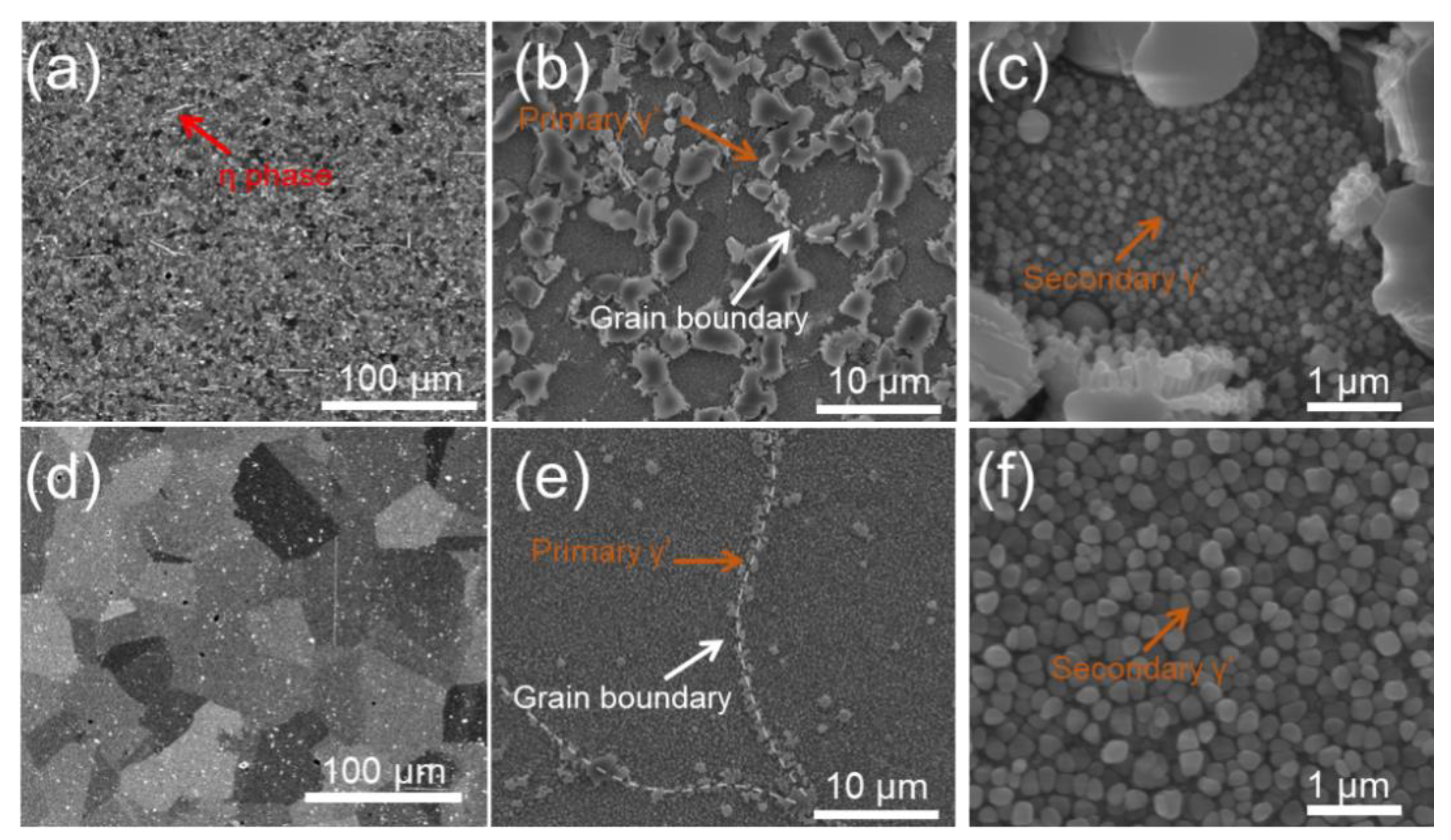 Materials 15 04524 g002 550