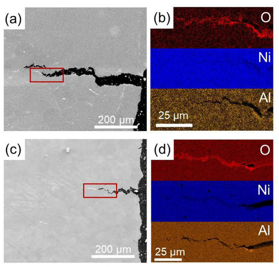 Correlation between Microstructure and Mechanical Properties of Heat ...