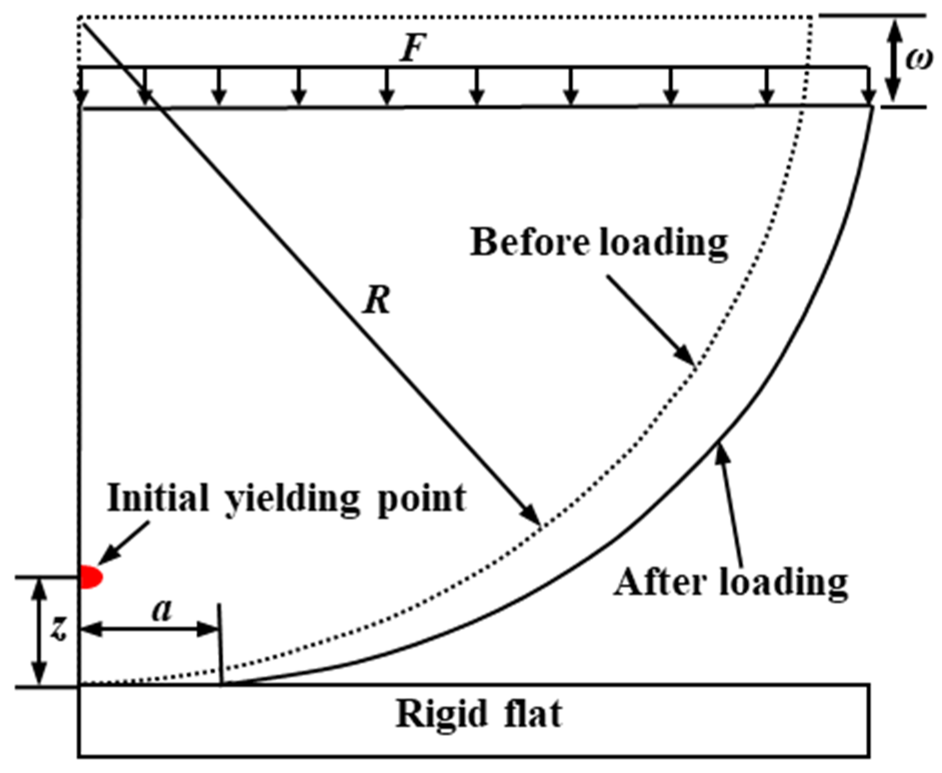Materials 15 04527 g001