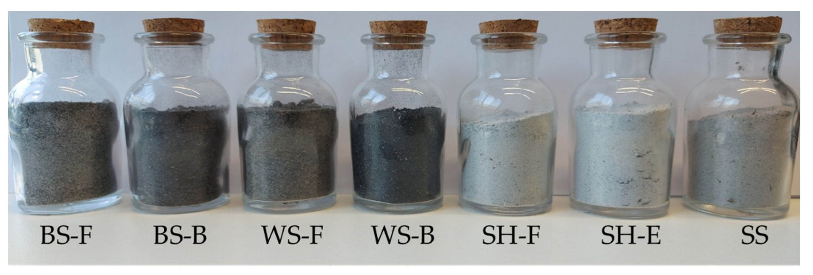 Materials 15 04529 g001 550