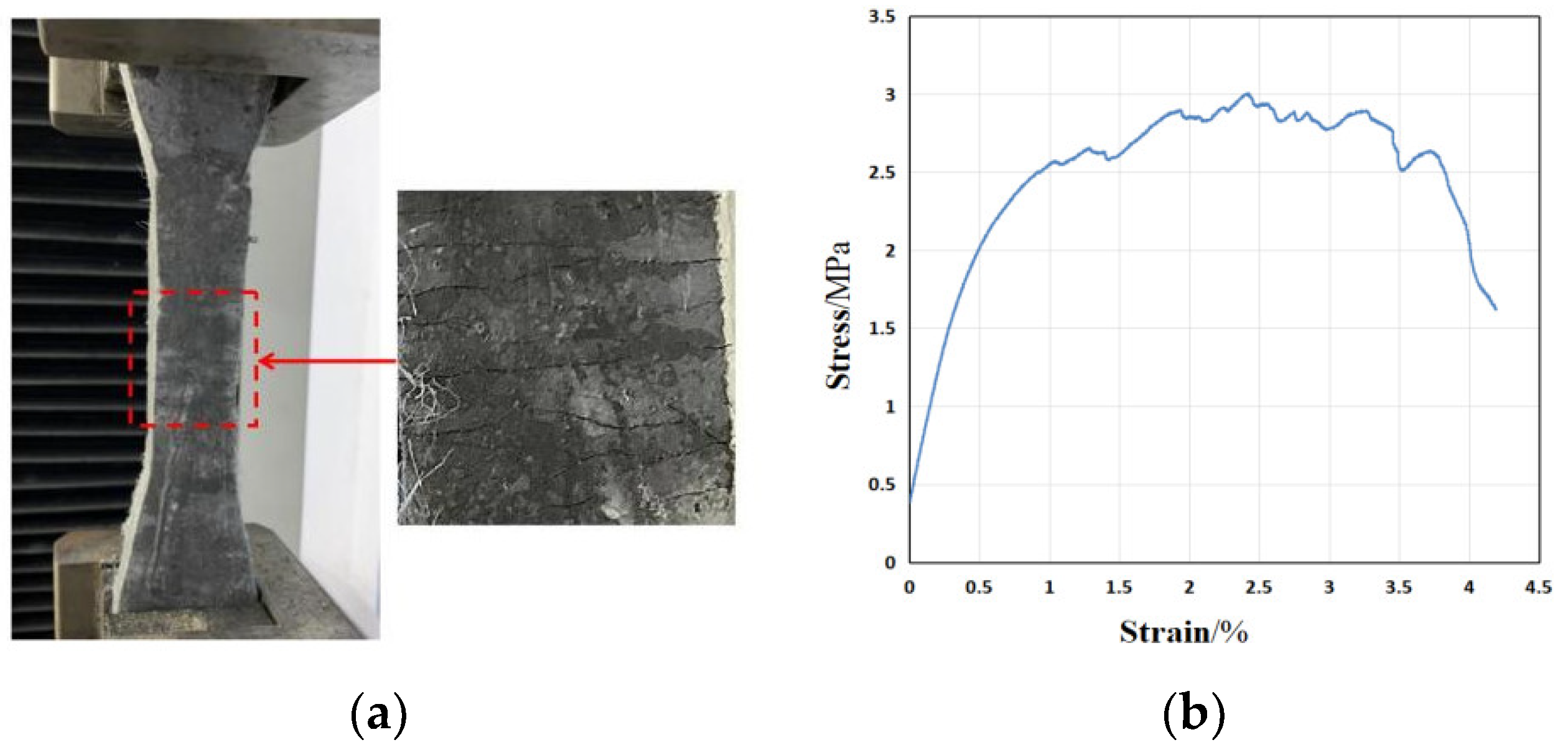 Materials 15 04531 g002 550