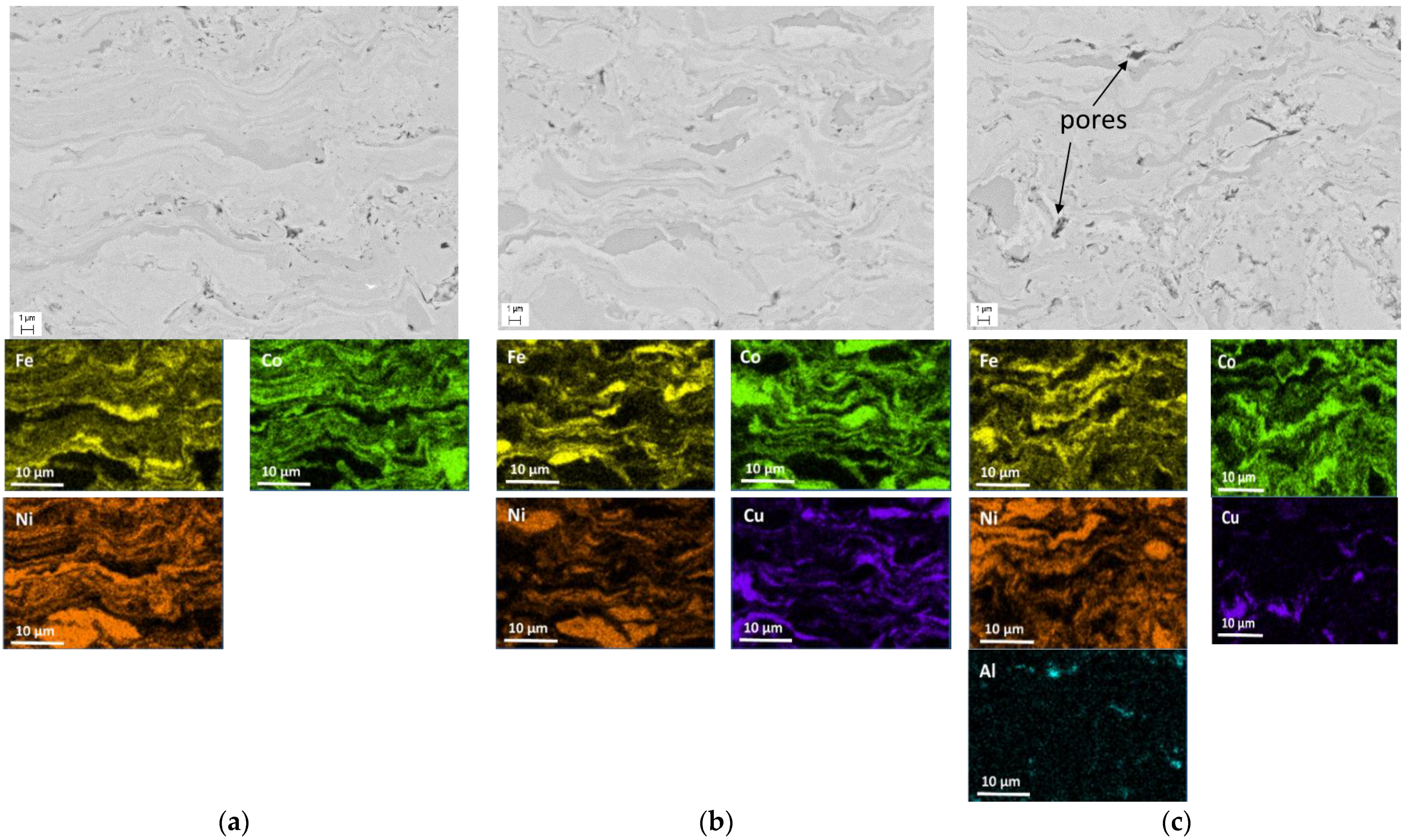 Materials 15 04532 g006 550