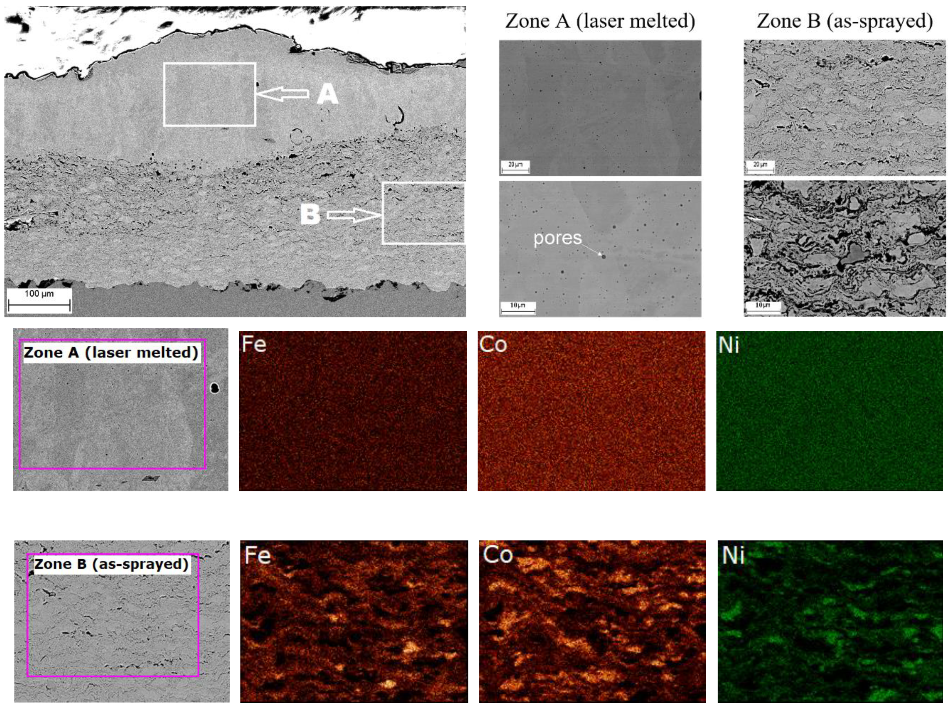 Materials 15 04532 g007 550