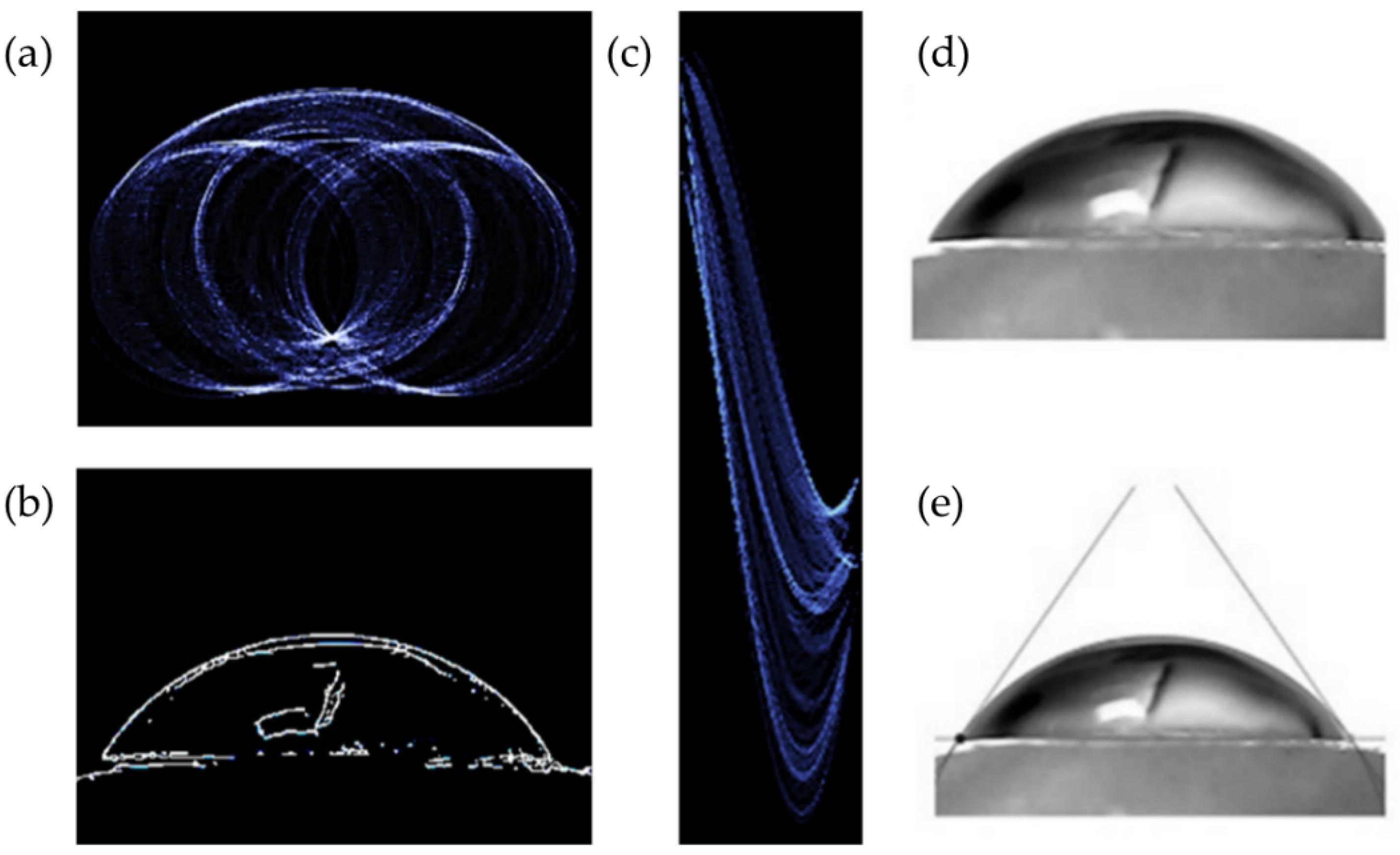 Materials 15 04533 g003 550