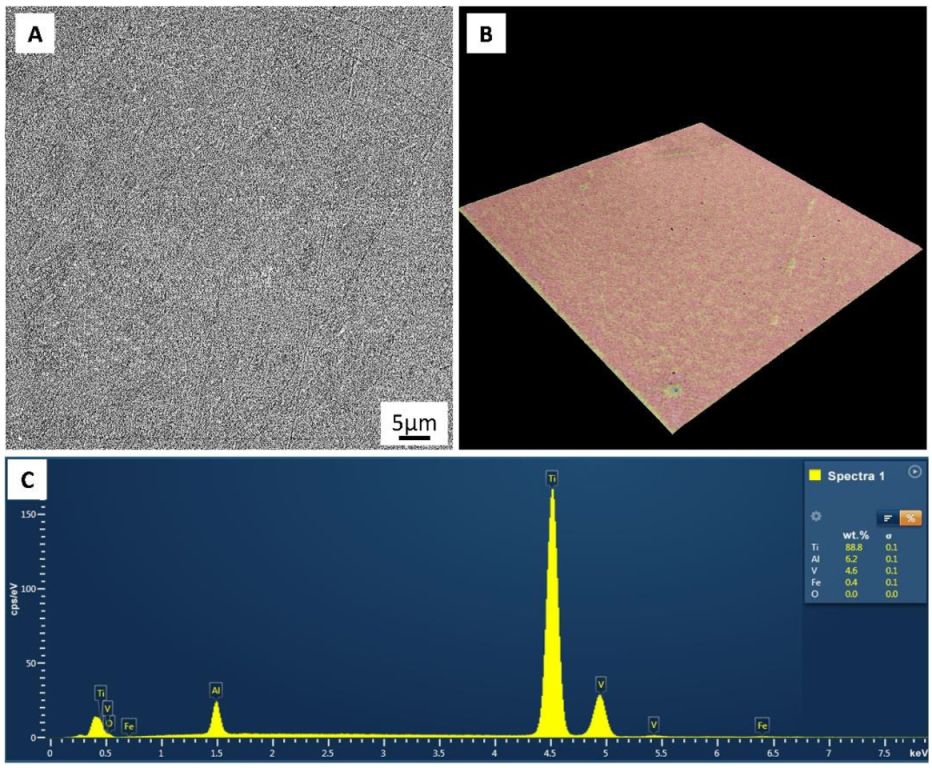 Materials 15 04535 g001