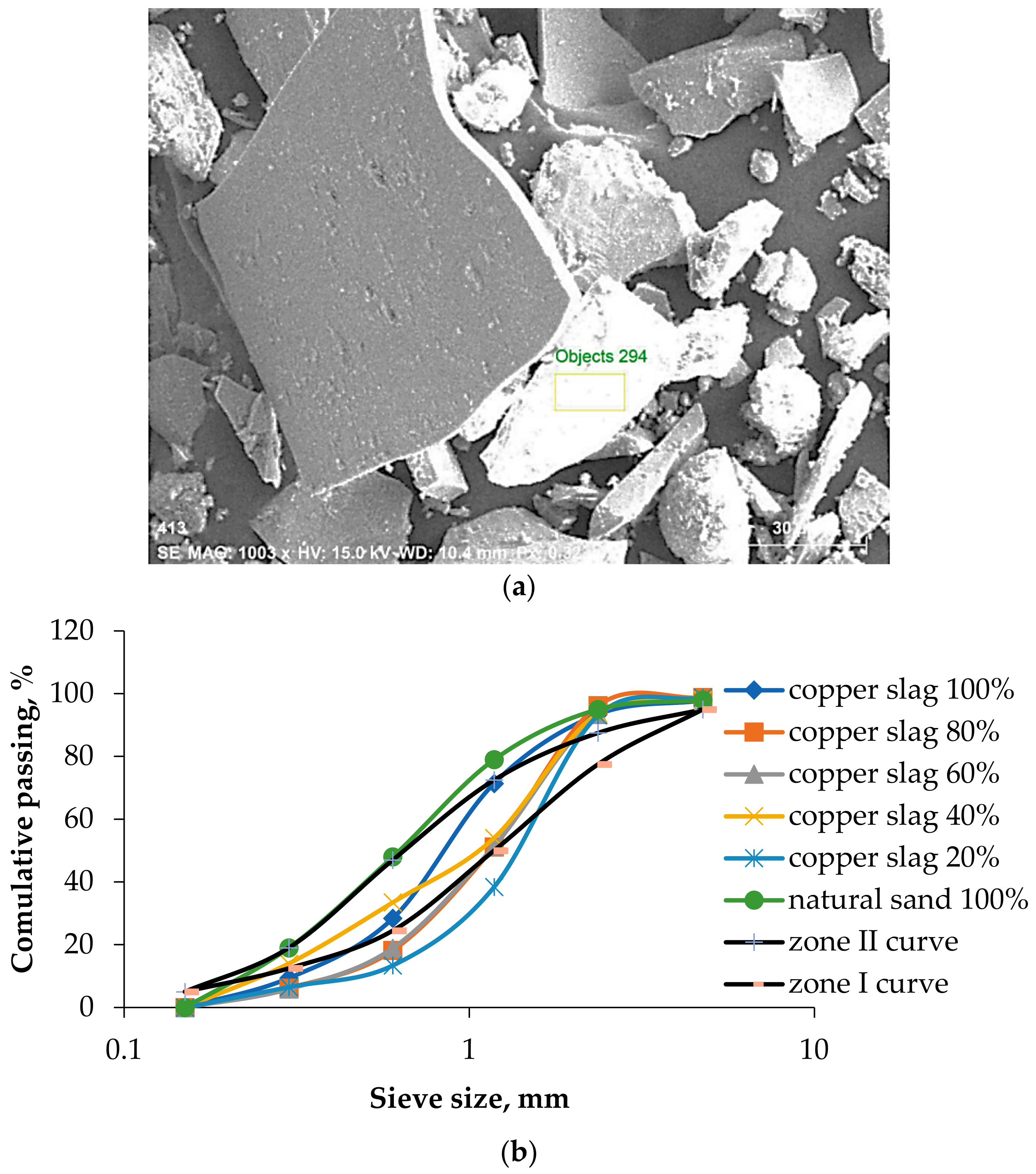 Materials 15 04536 g002 Materials 15 04536 g002