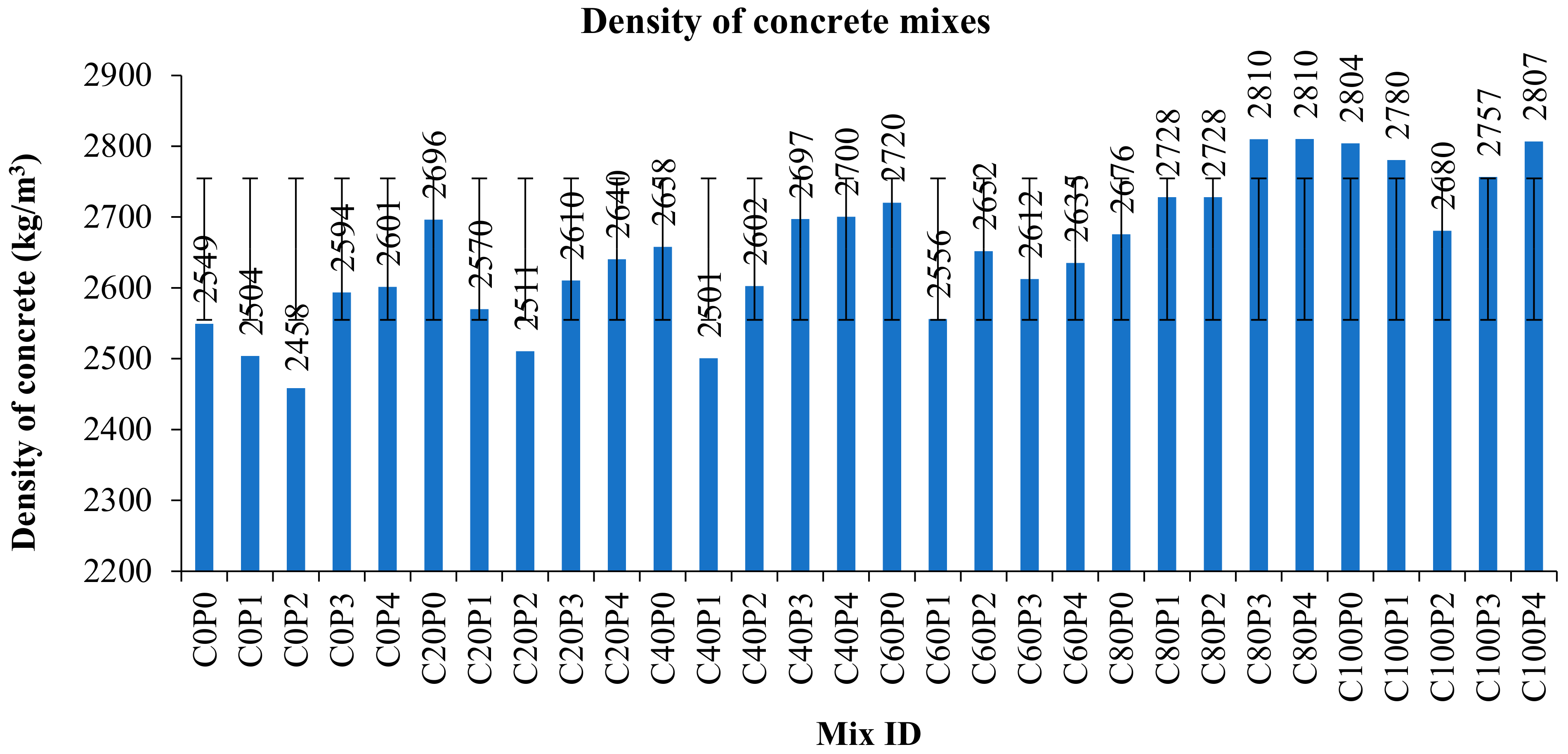Materials 15 04536 g007 Materials 15 04536 g007
