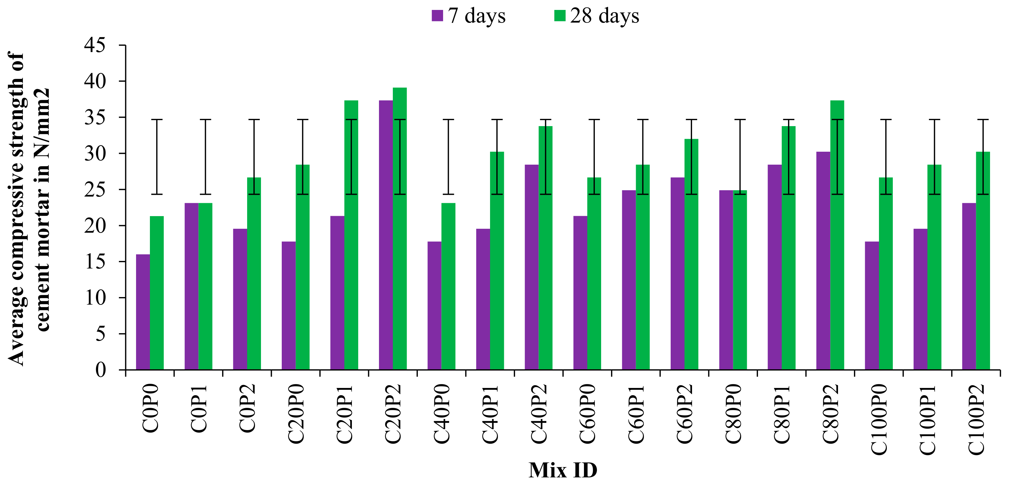 Materials 15 04536 g010 Materials 15 04536 g010