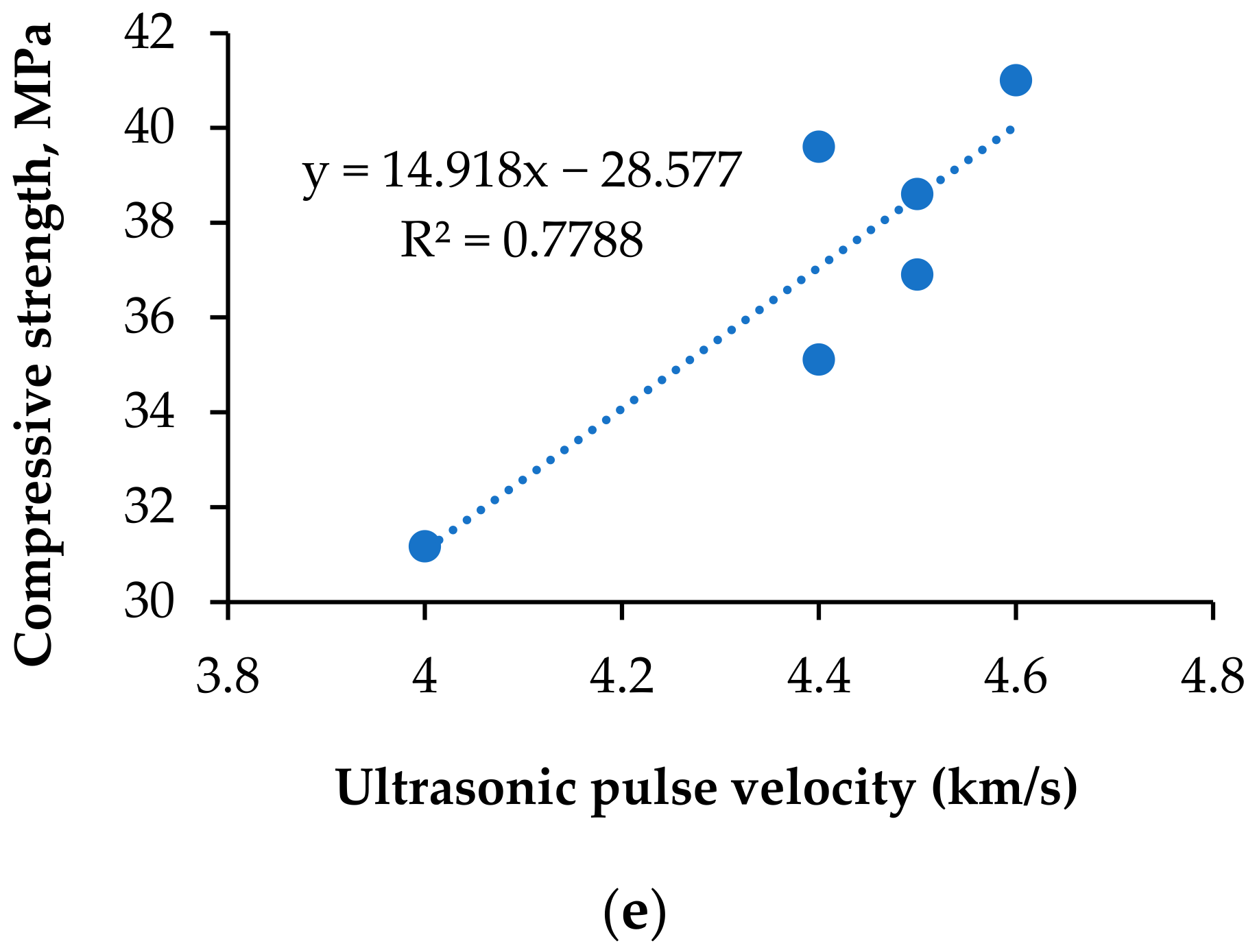 Materials 15 04536 g012b Materials 15 04536 g012b