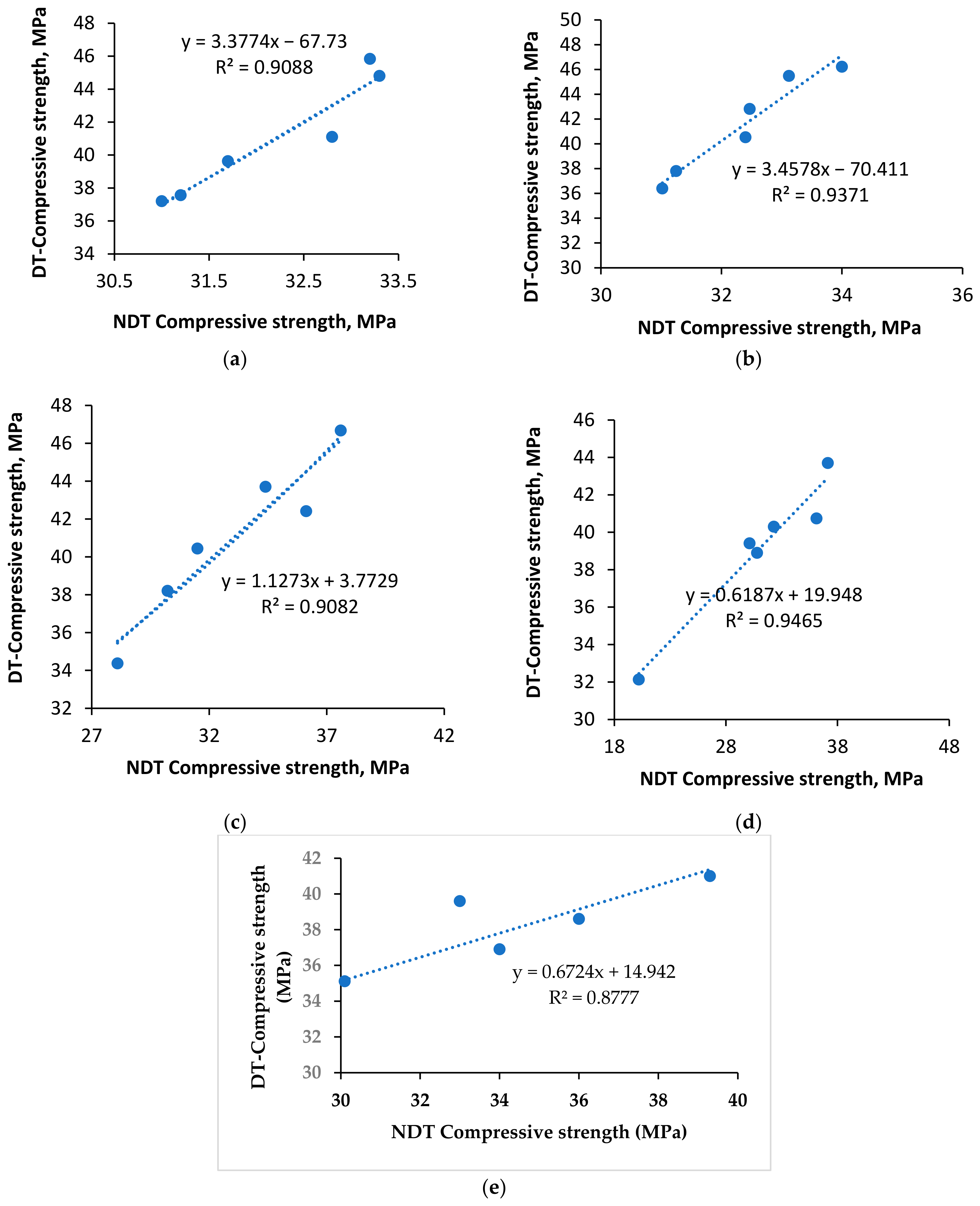 Materials 15 04536 g013 Materials 15 04536 g013