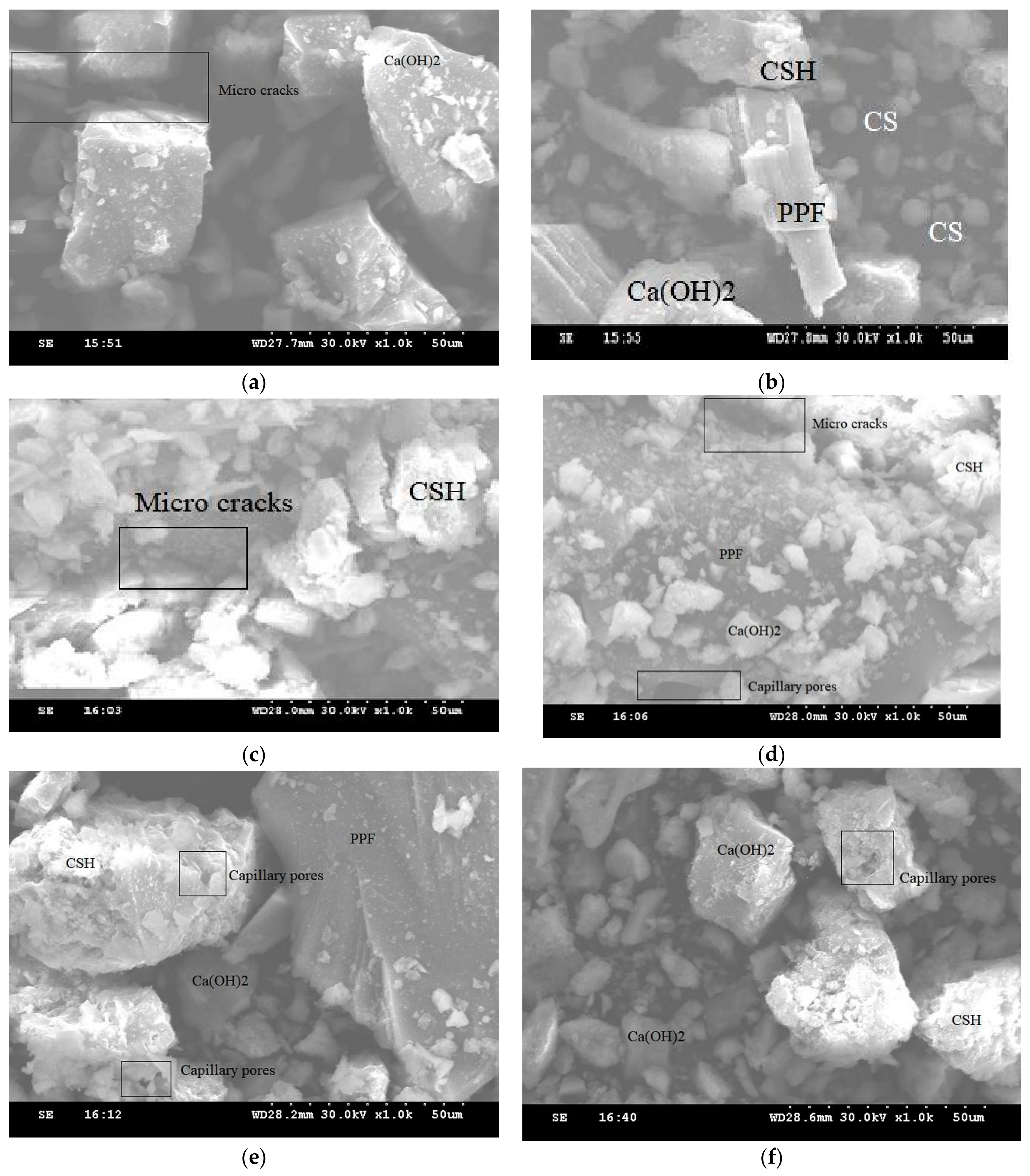 Materials 15 04536 g016 Materials 15 04536 g016