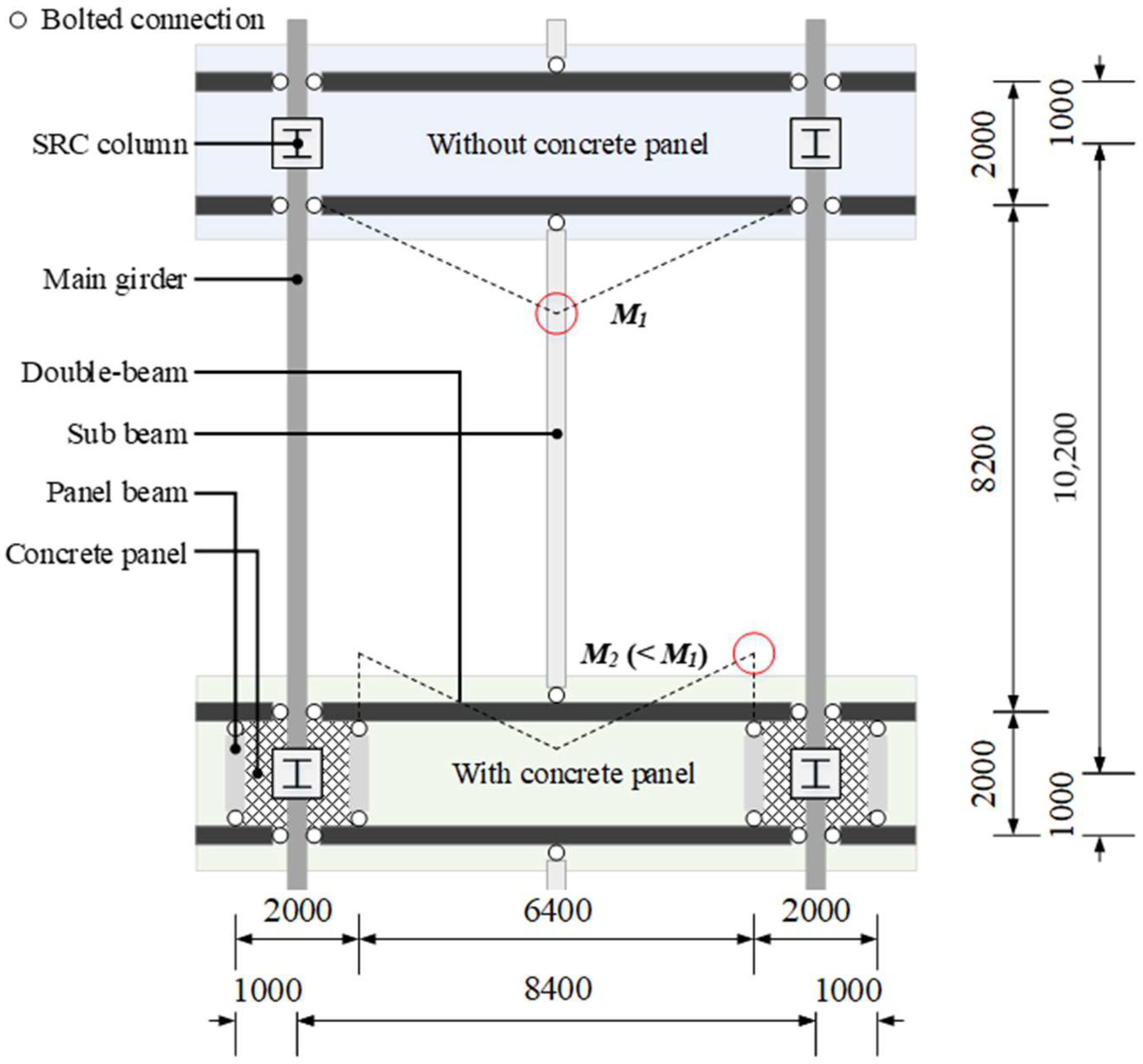 Materials 15 04538 g001