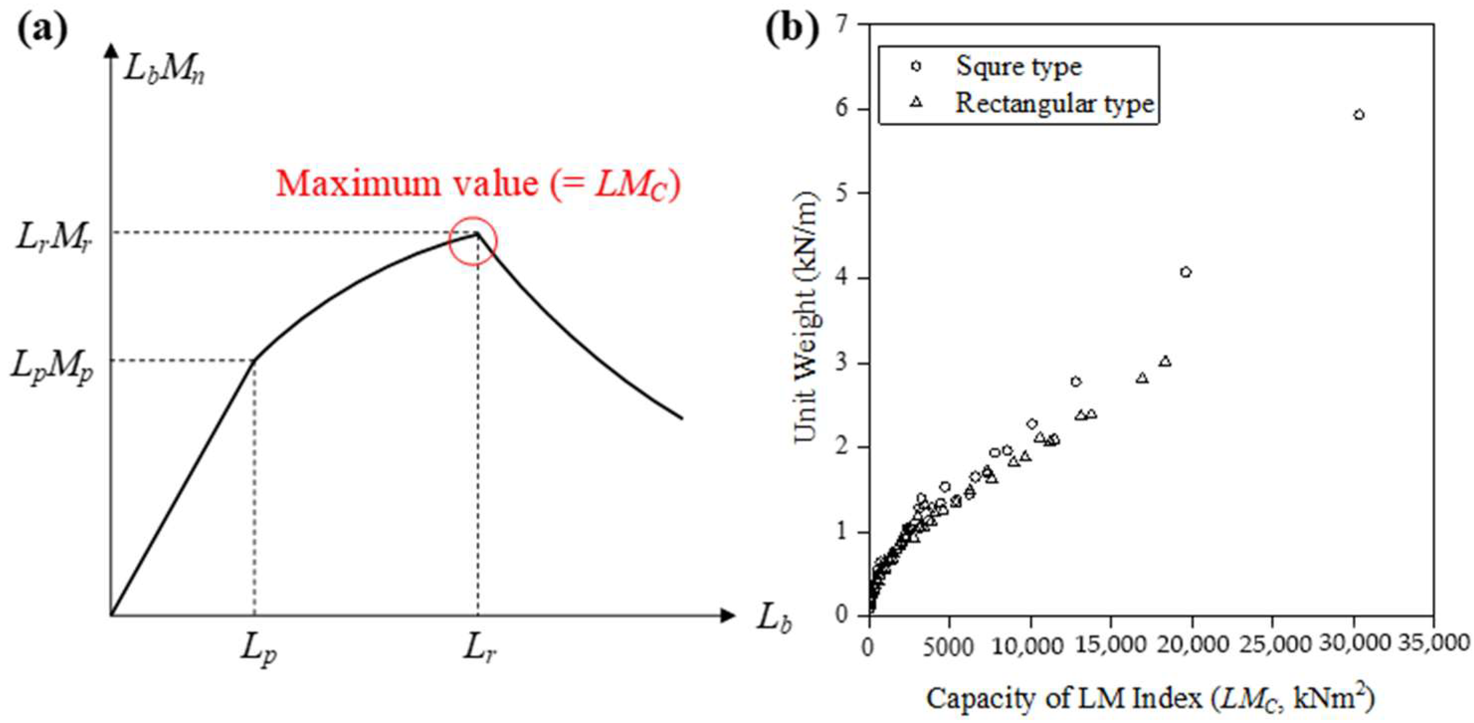 Materials 15 04538 g002