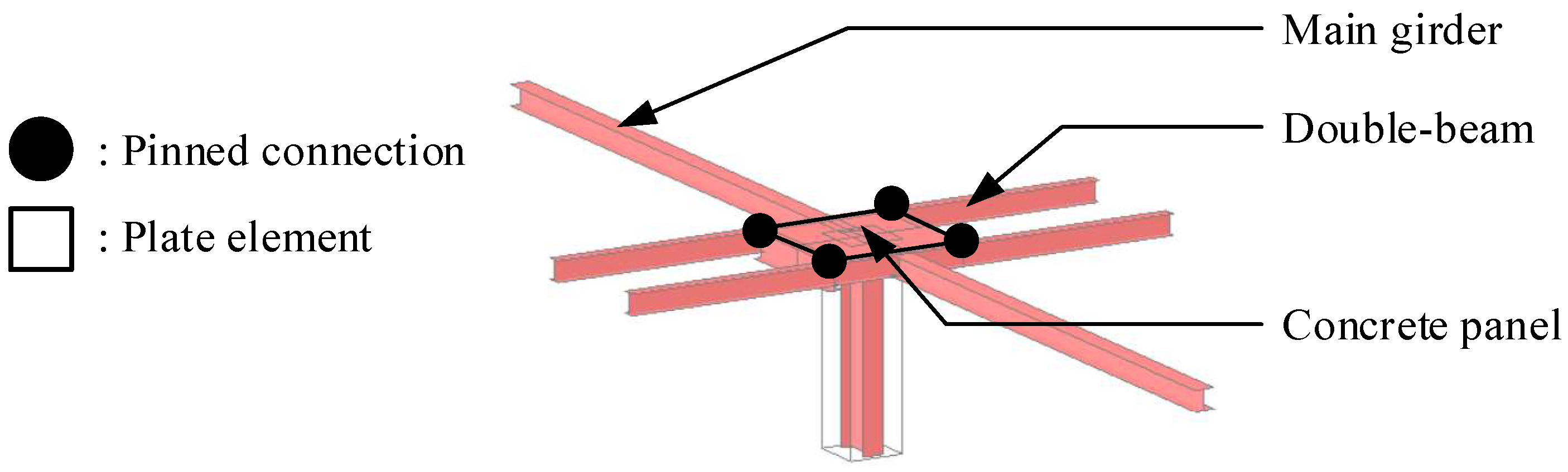 Materials 15 04538 g006